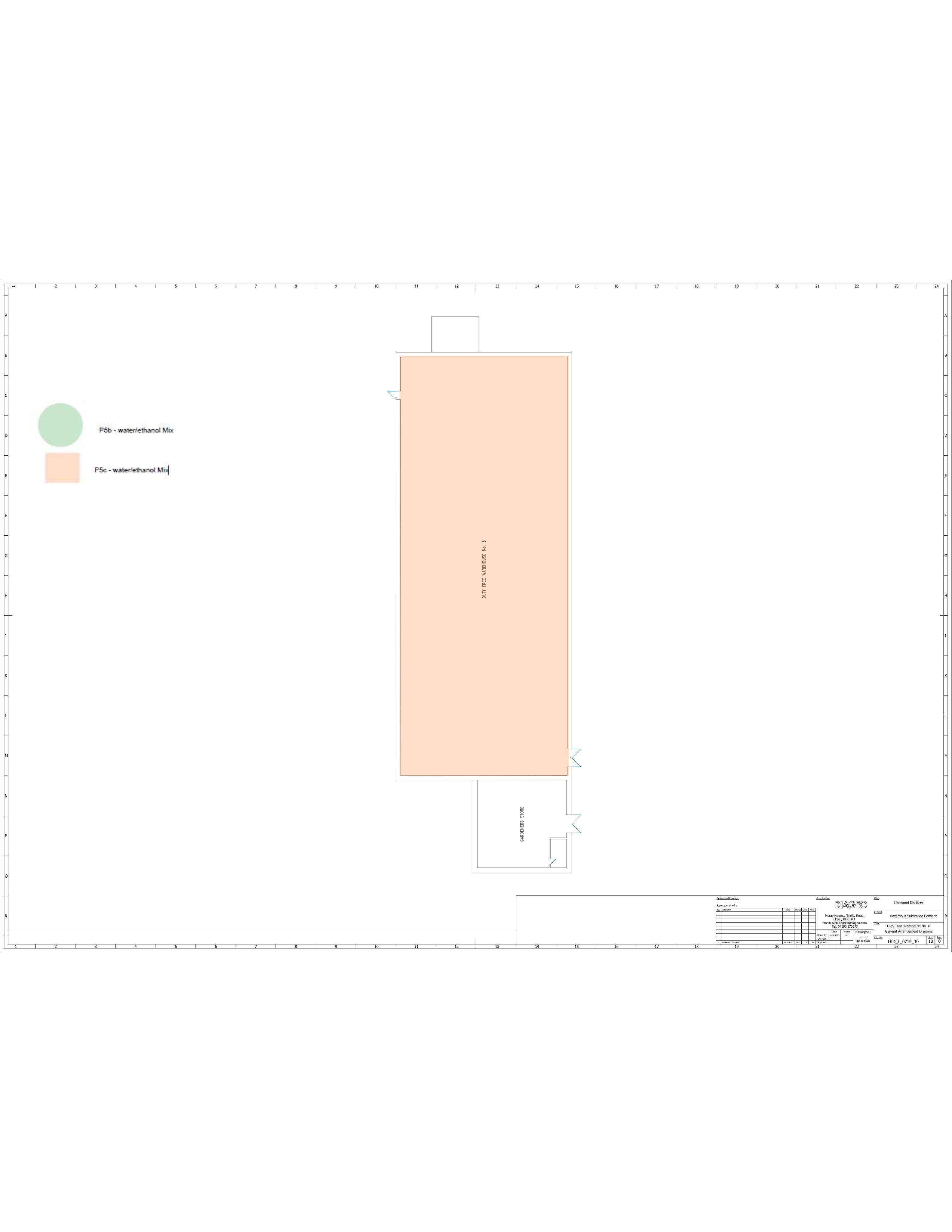 Document 3