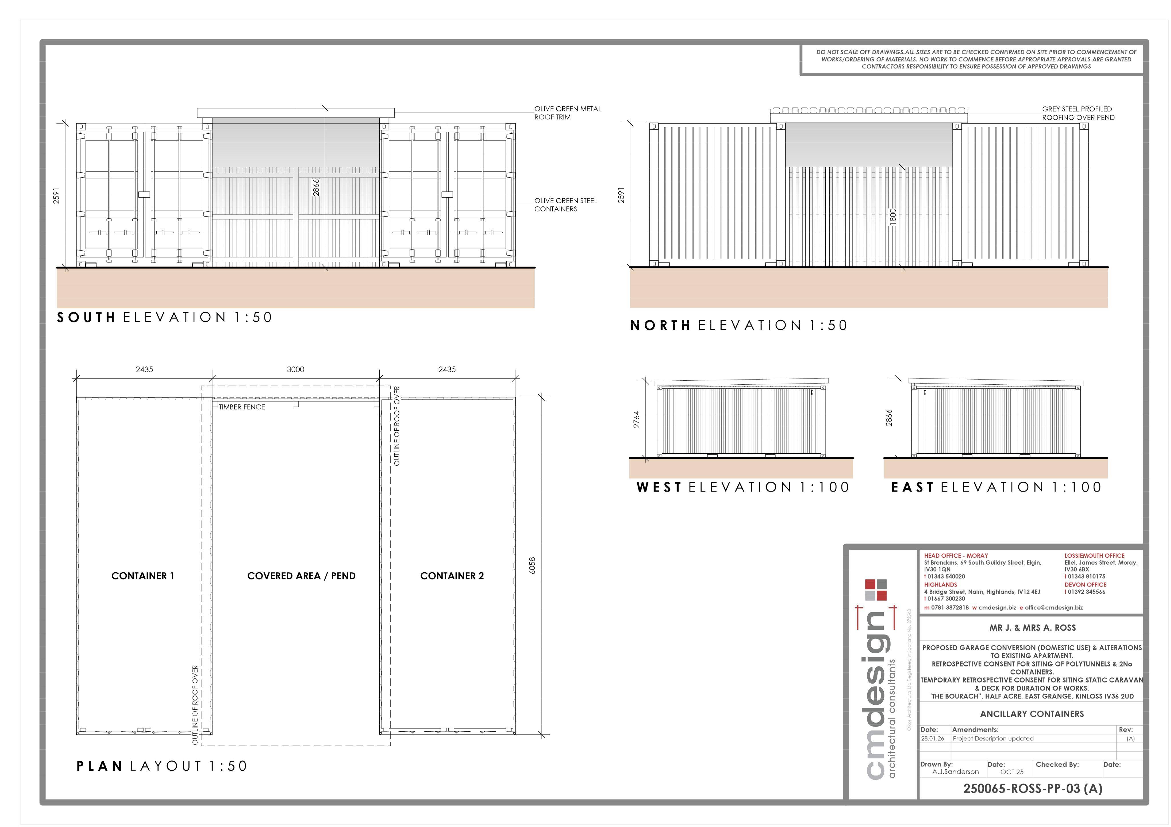 Document 2