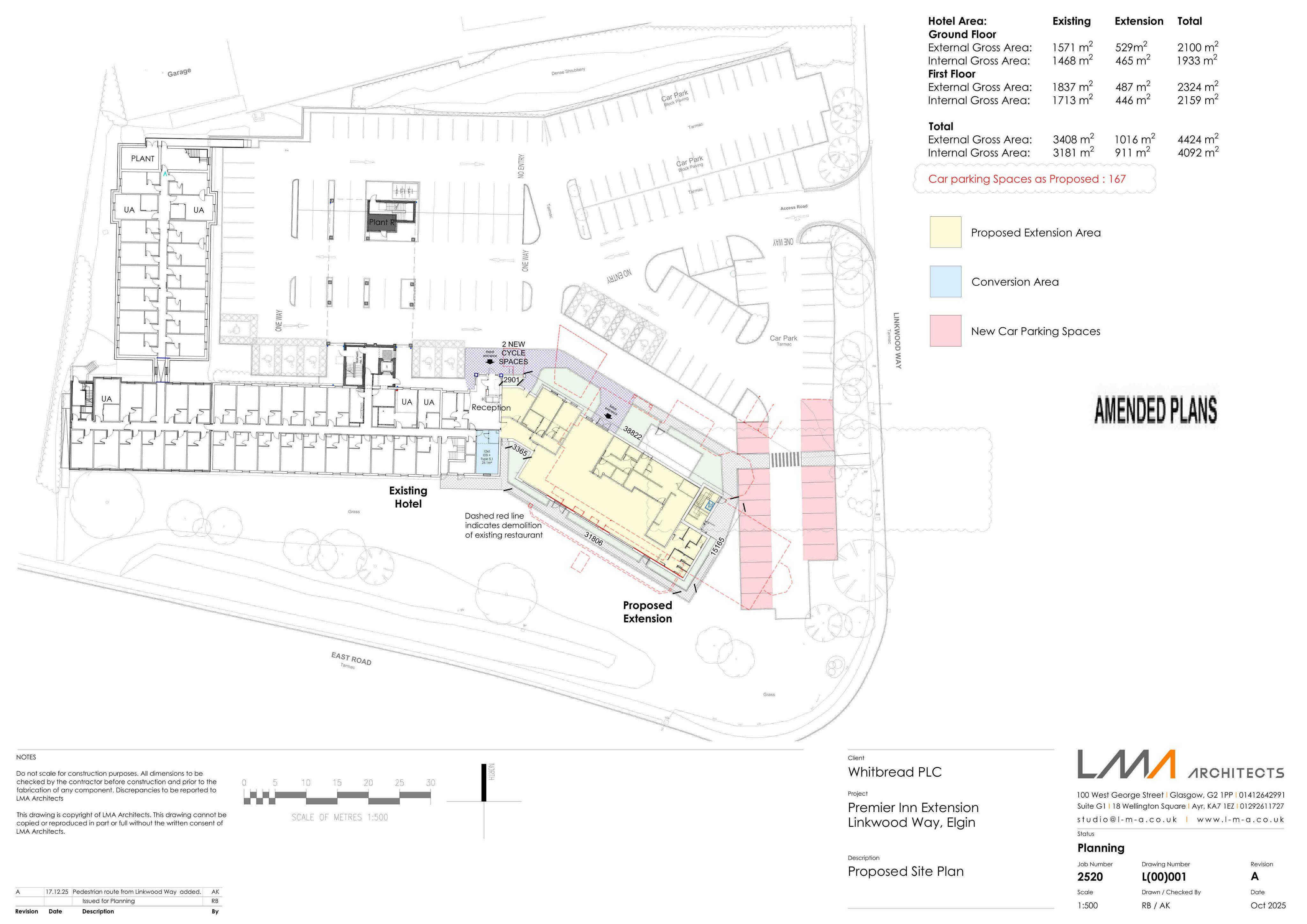 Planning document