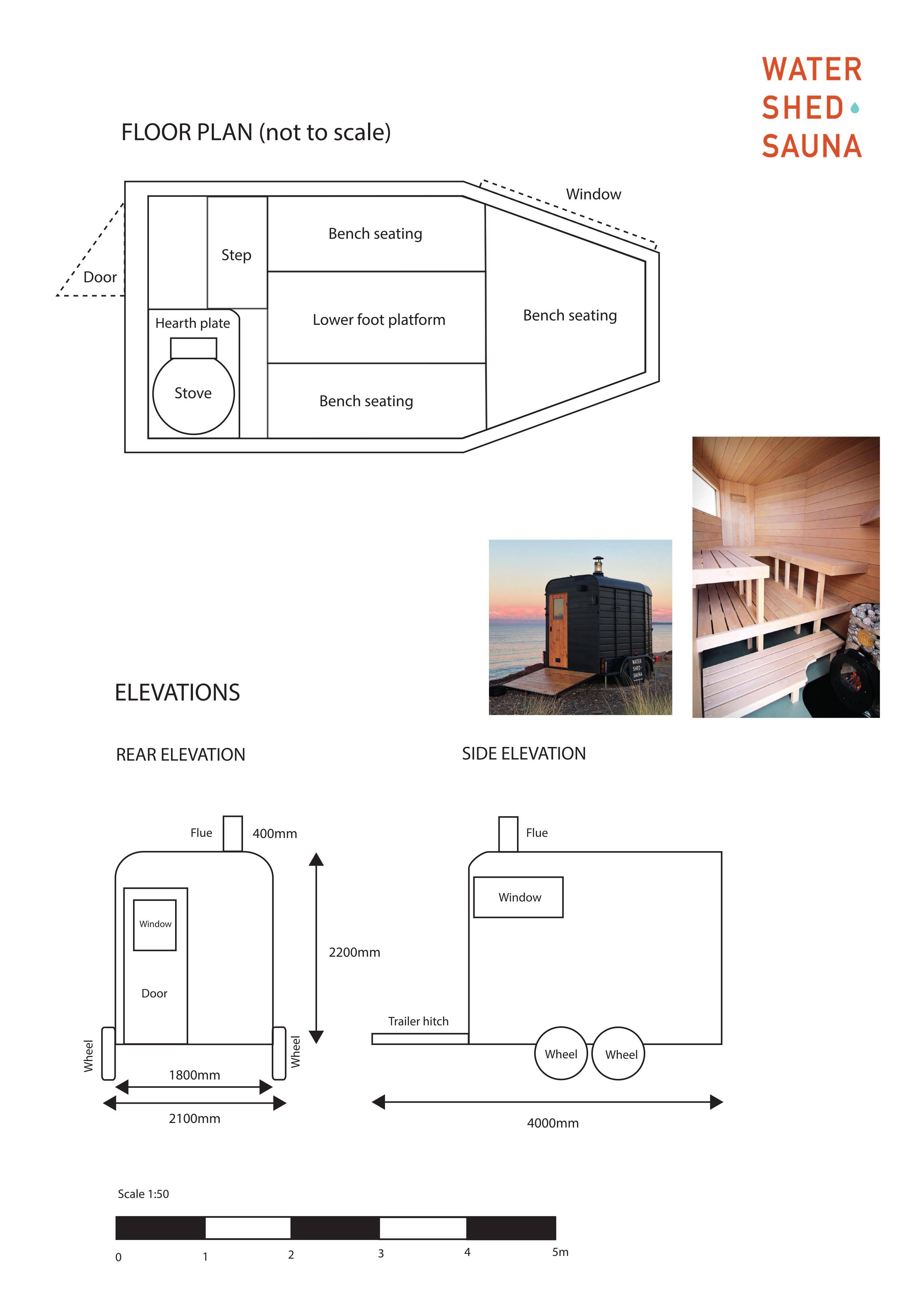 Document 2