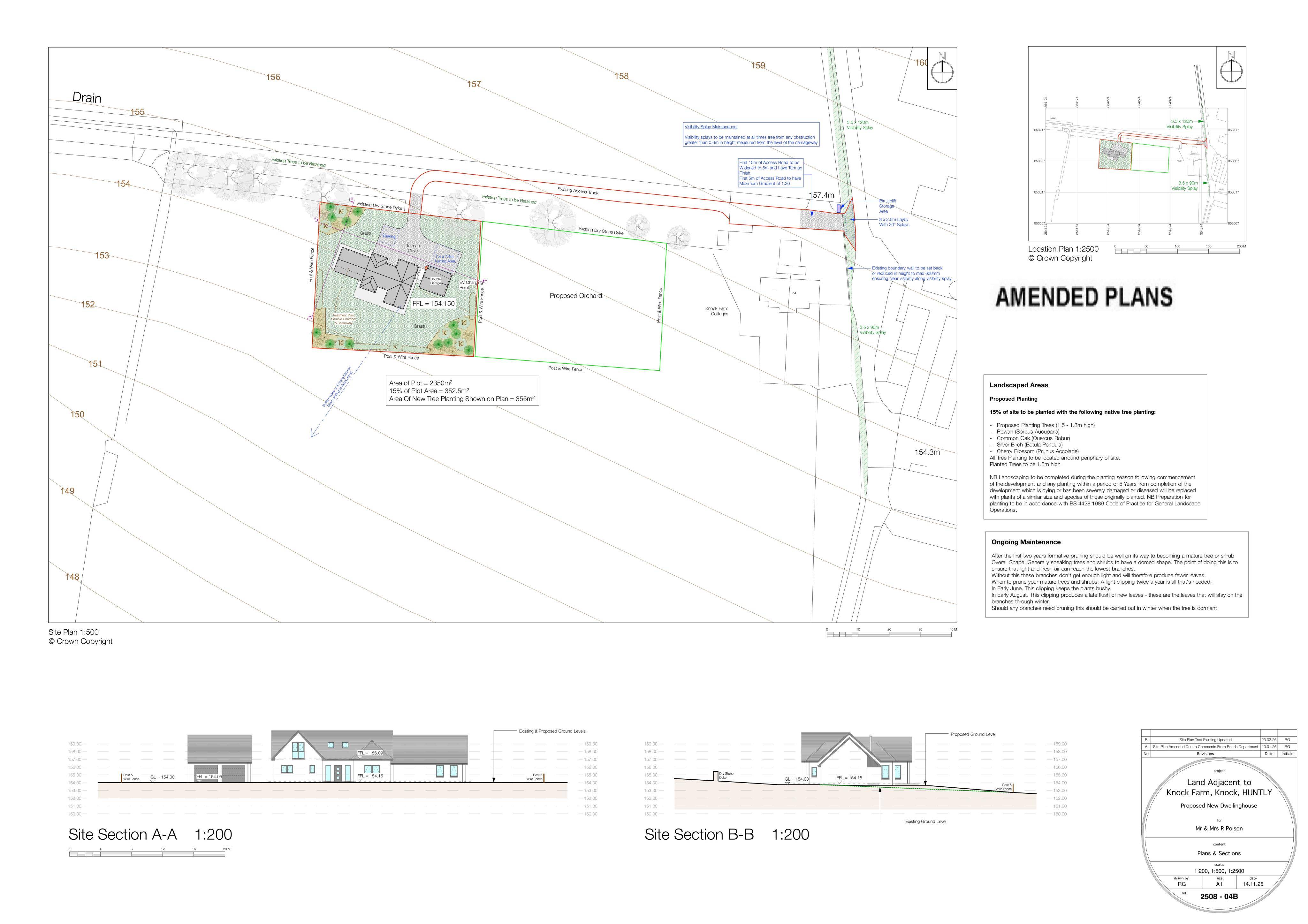 Planning document