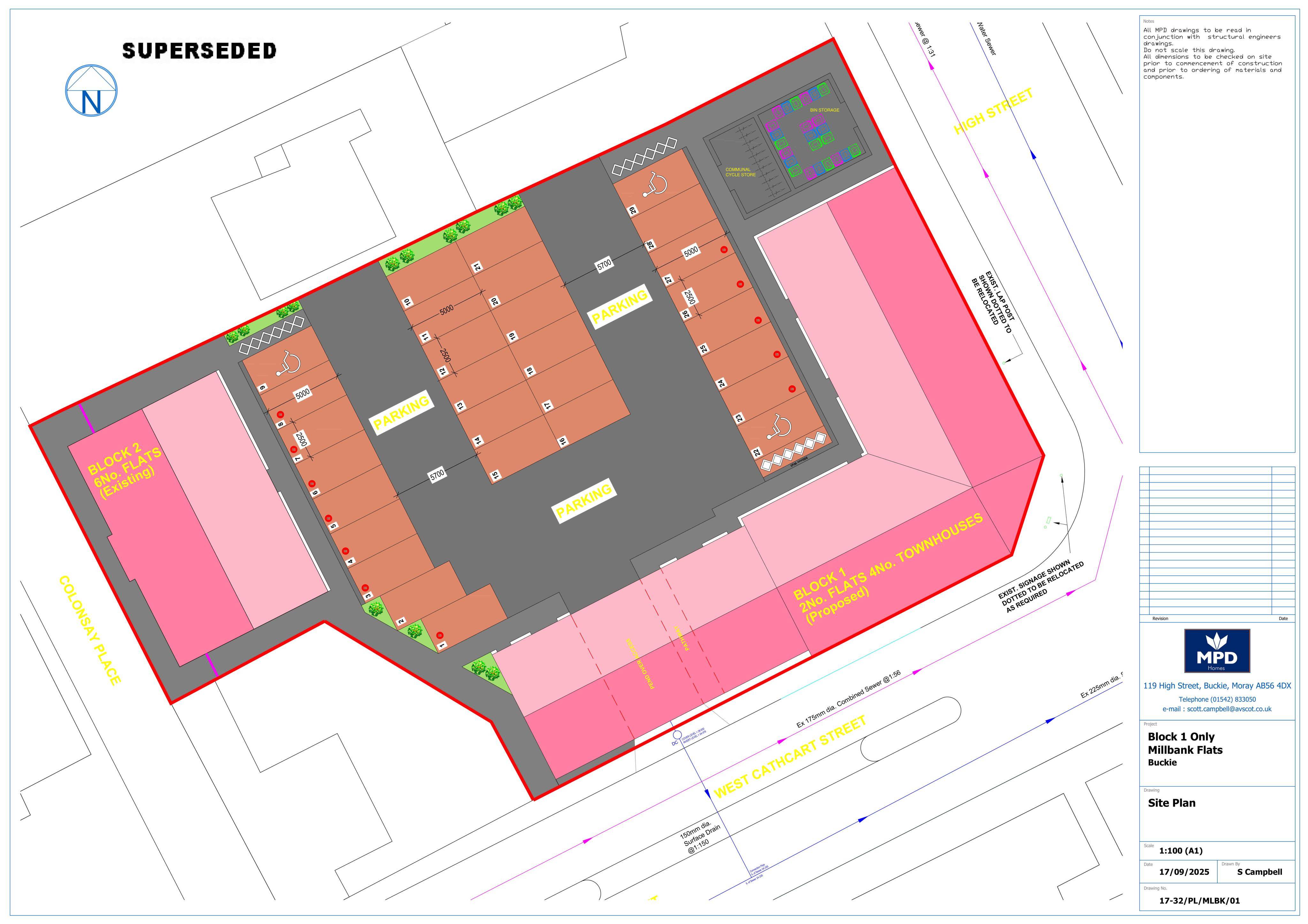 Planning document