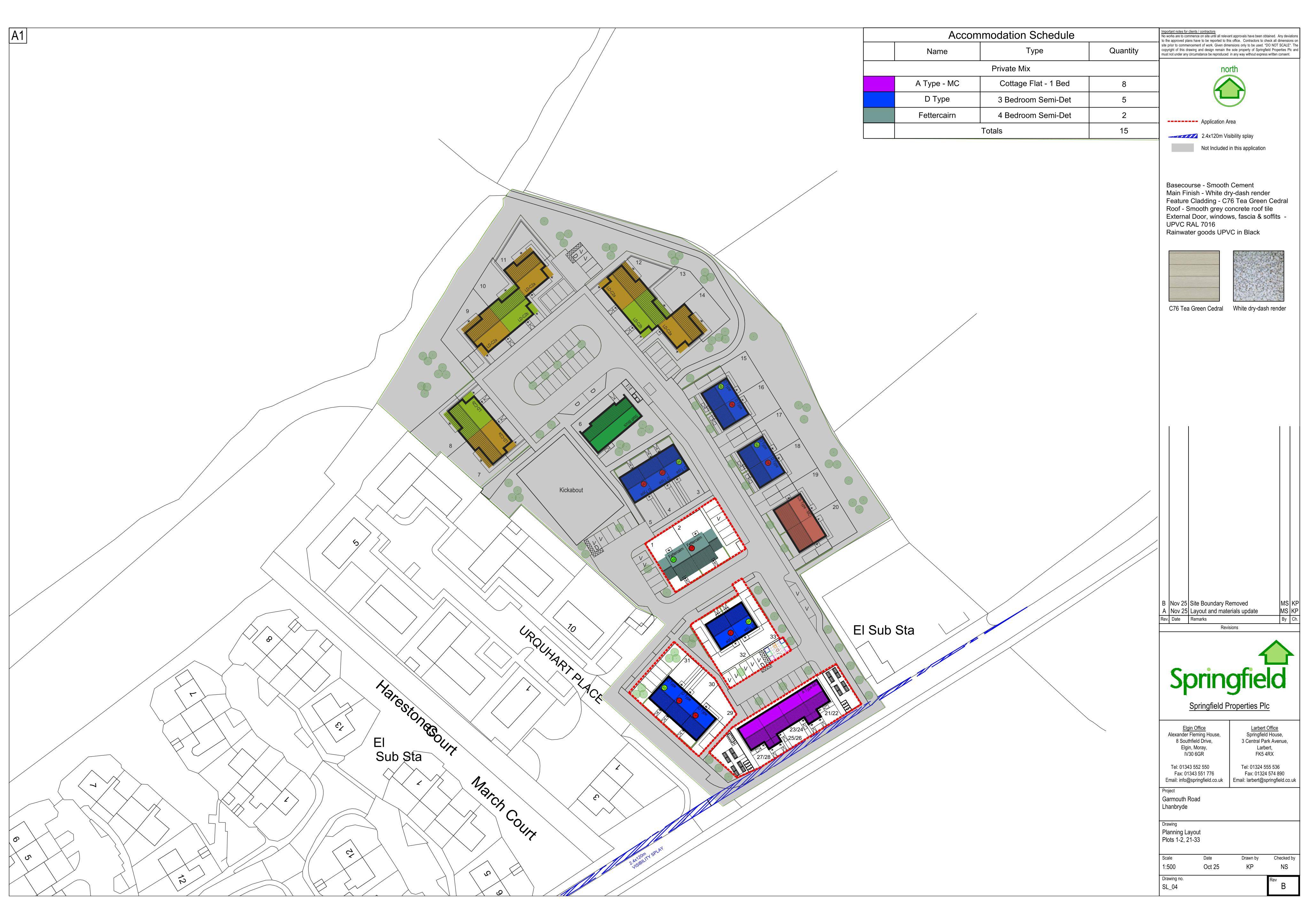Planning document