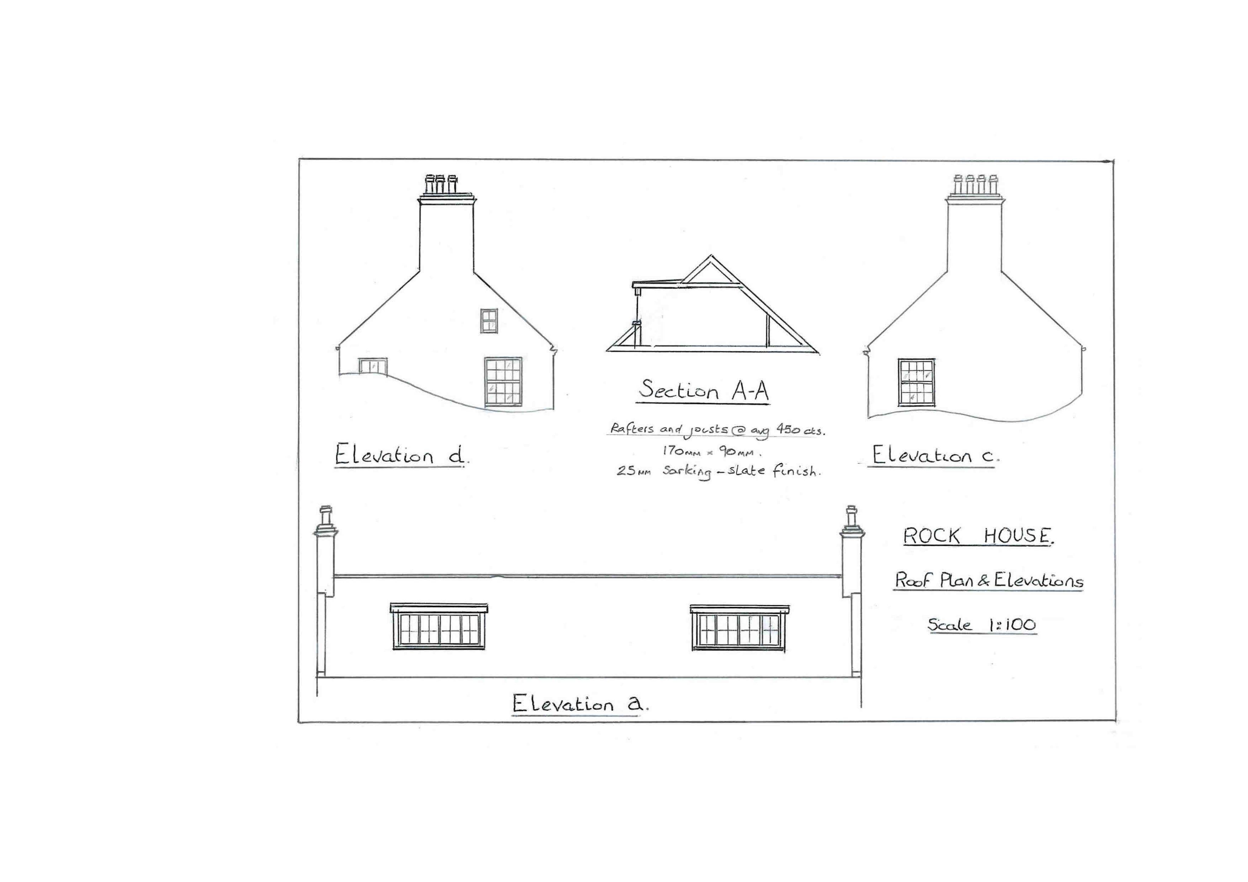 Document 2