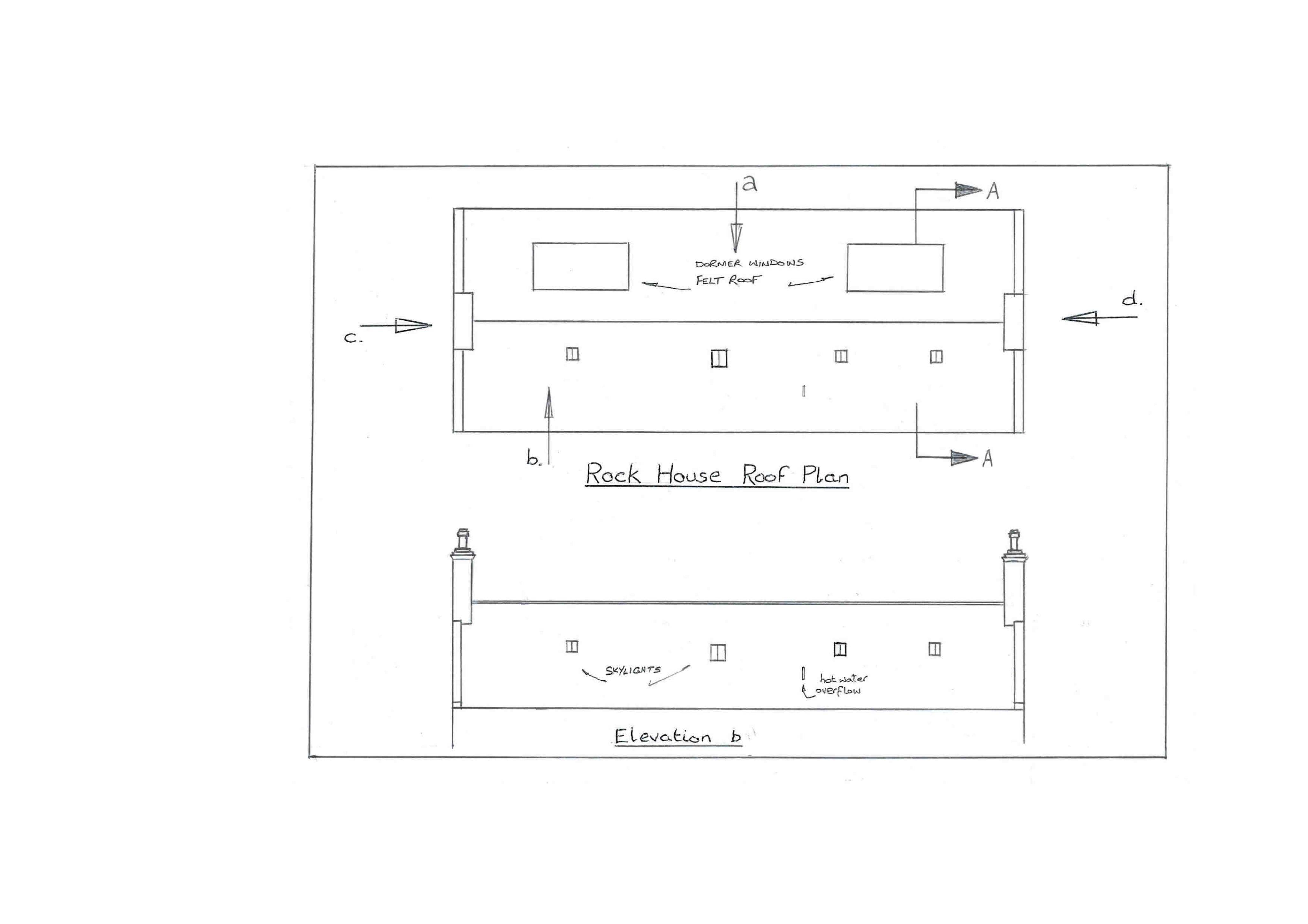 Document 3