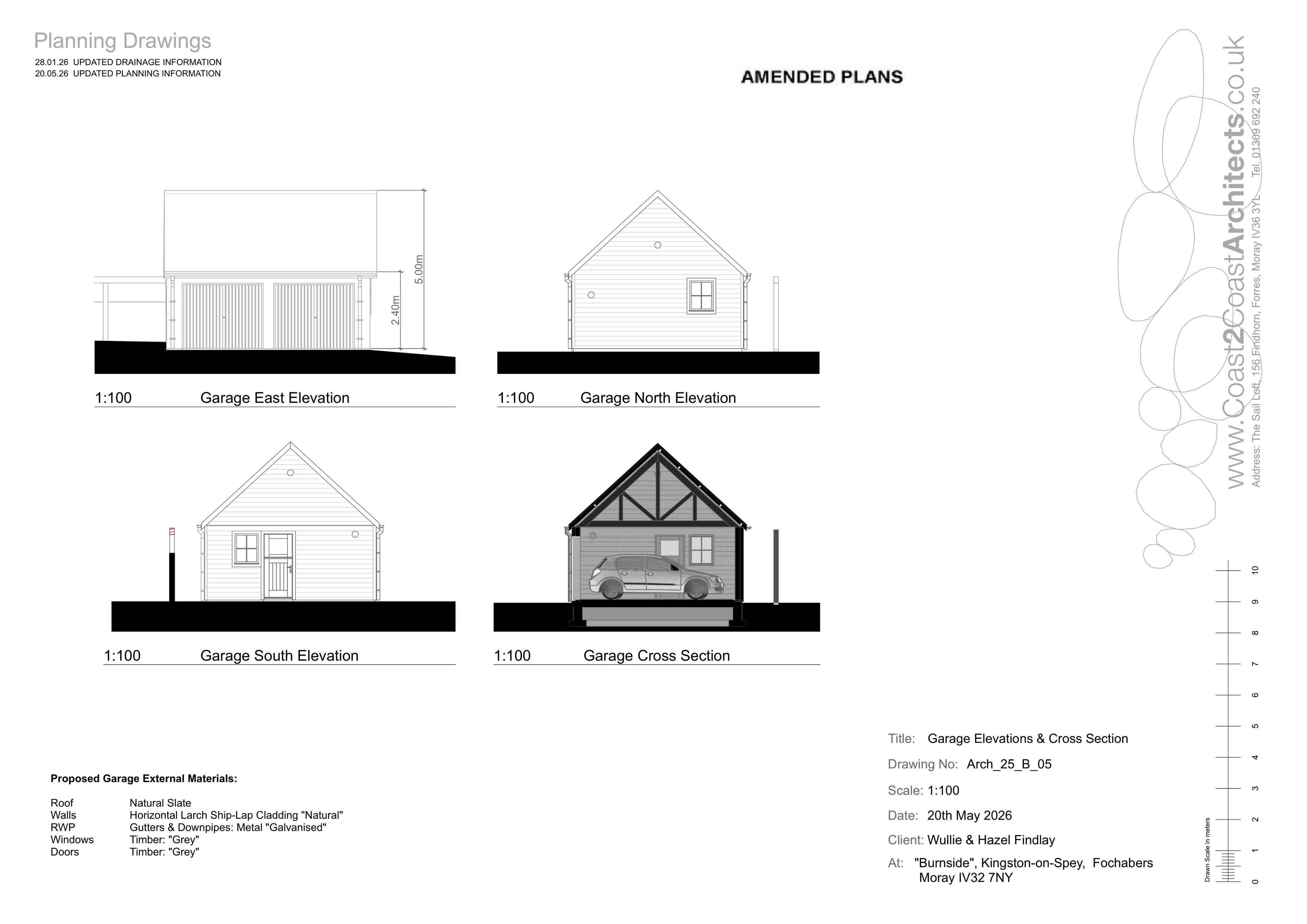 Document 2