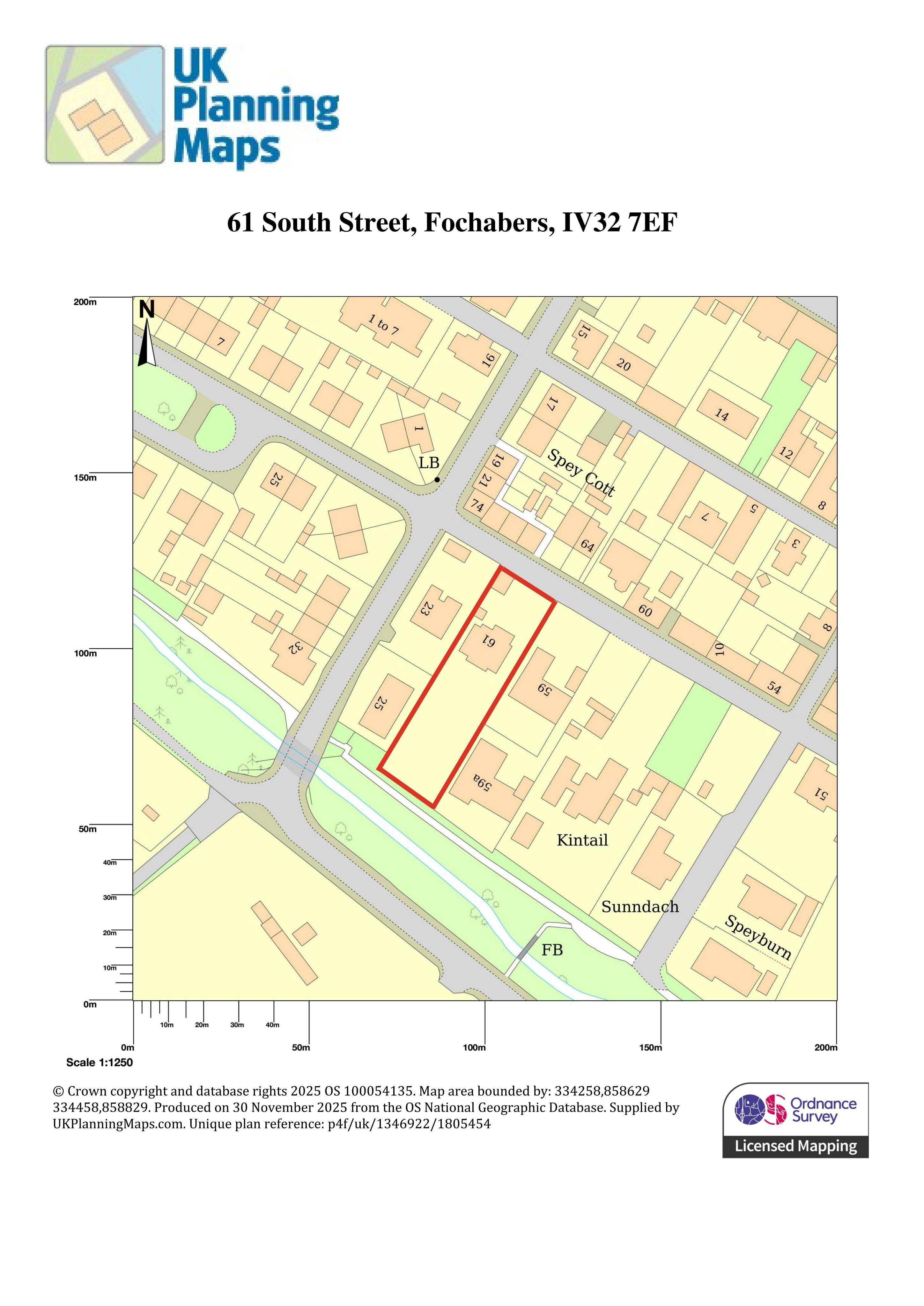 Planning document