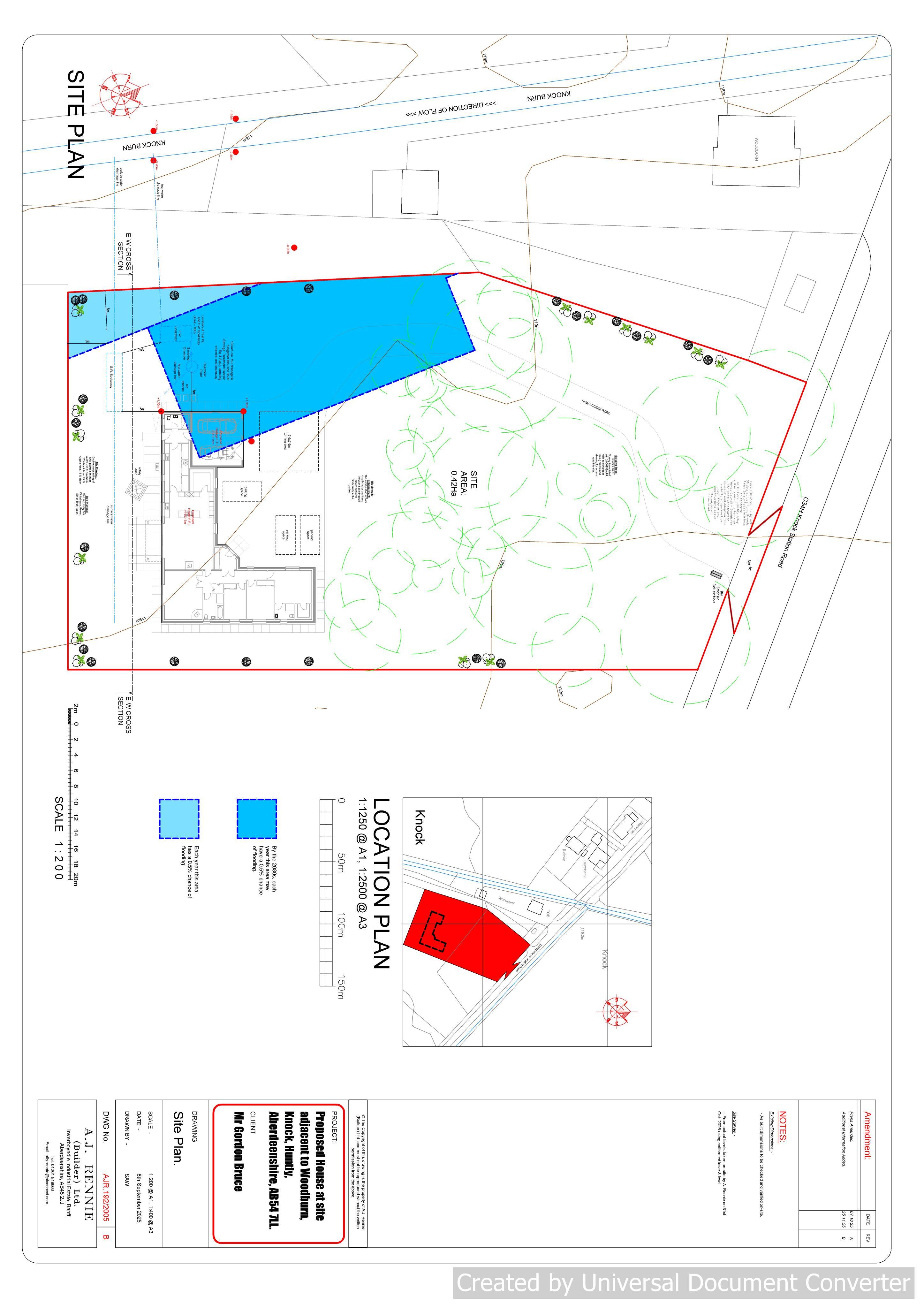 Planning document