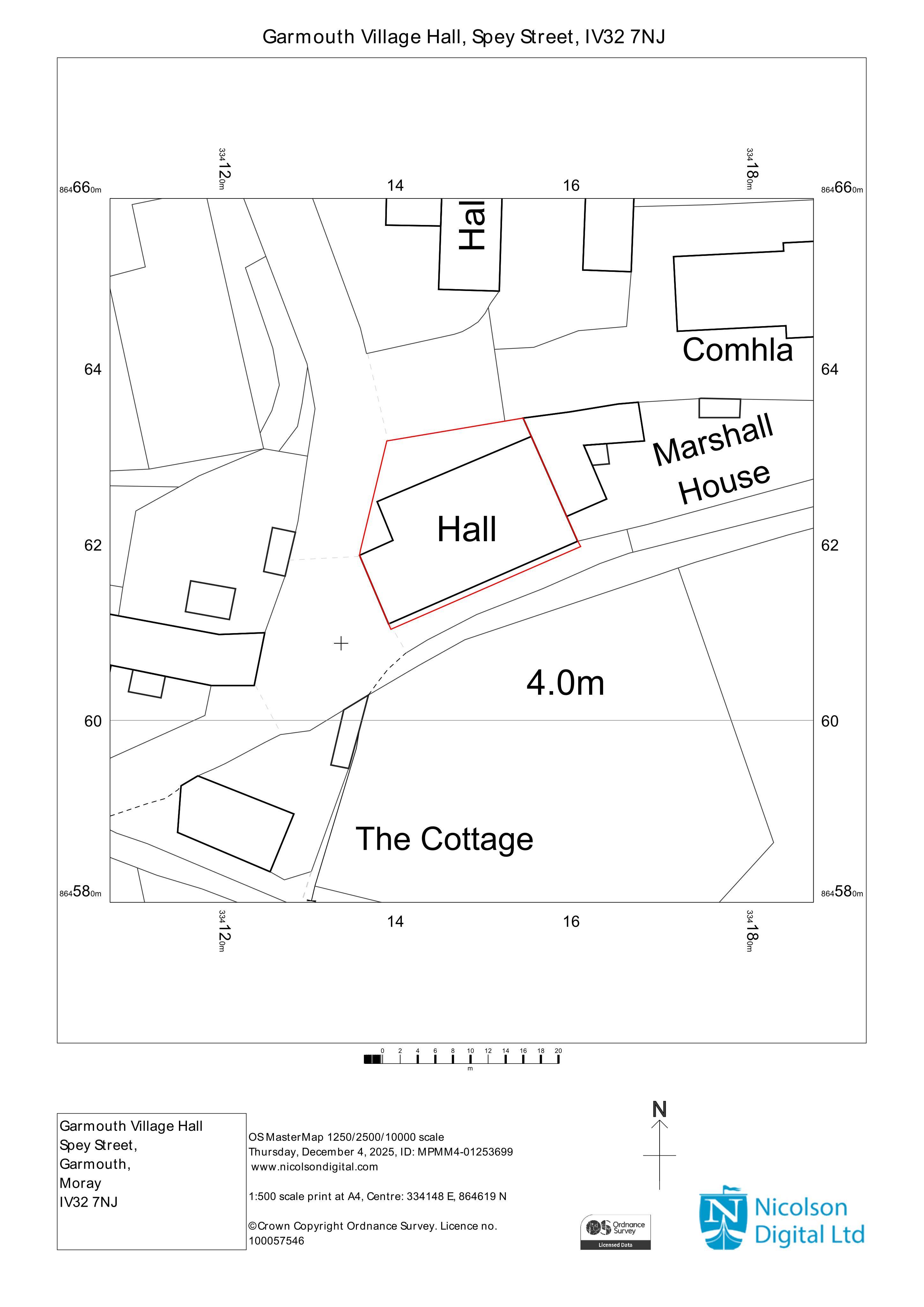 Document 2