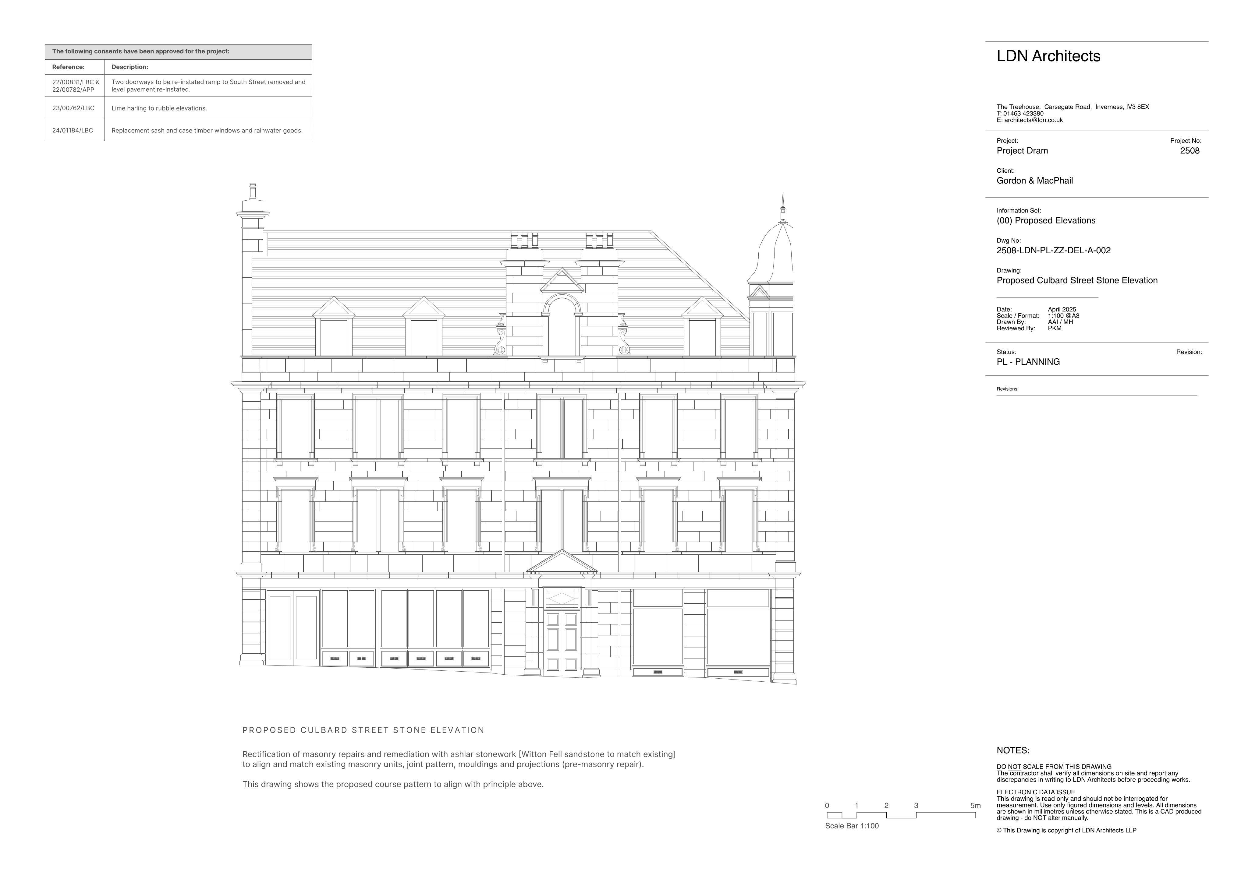 Planning document