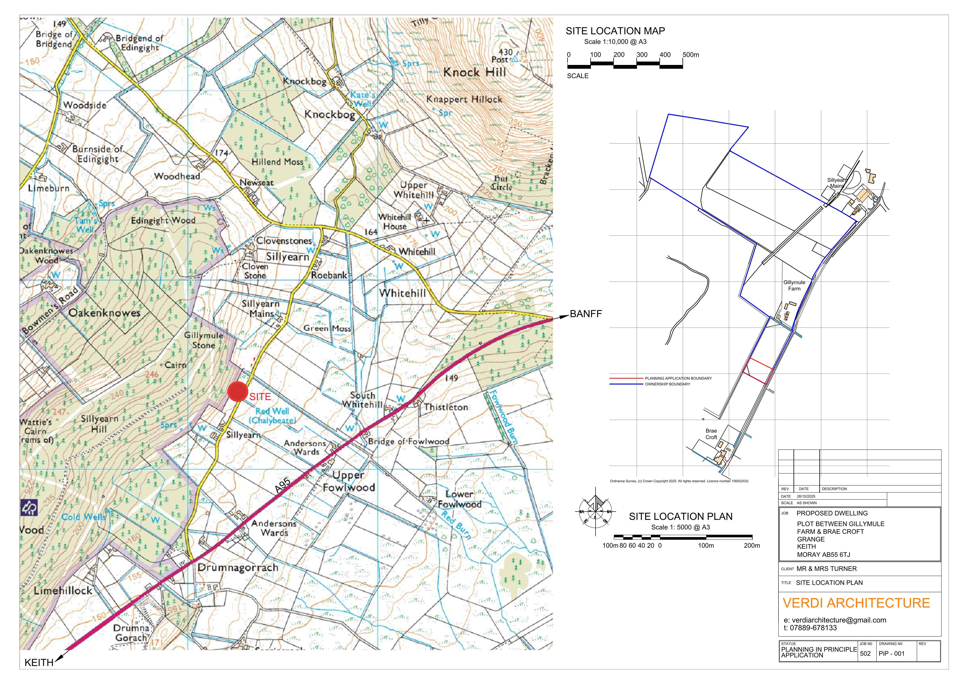Planning document