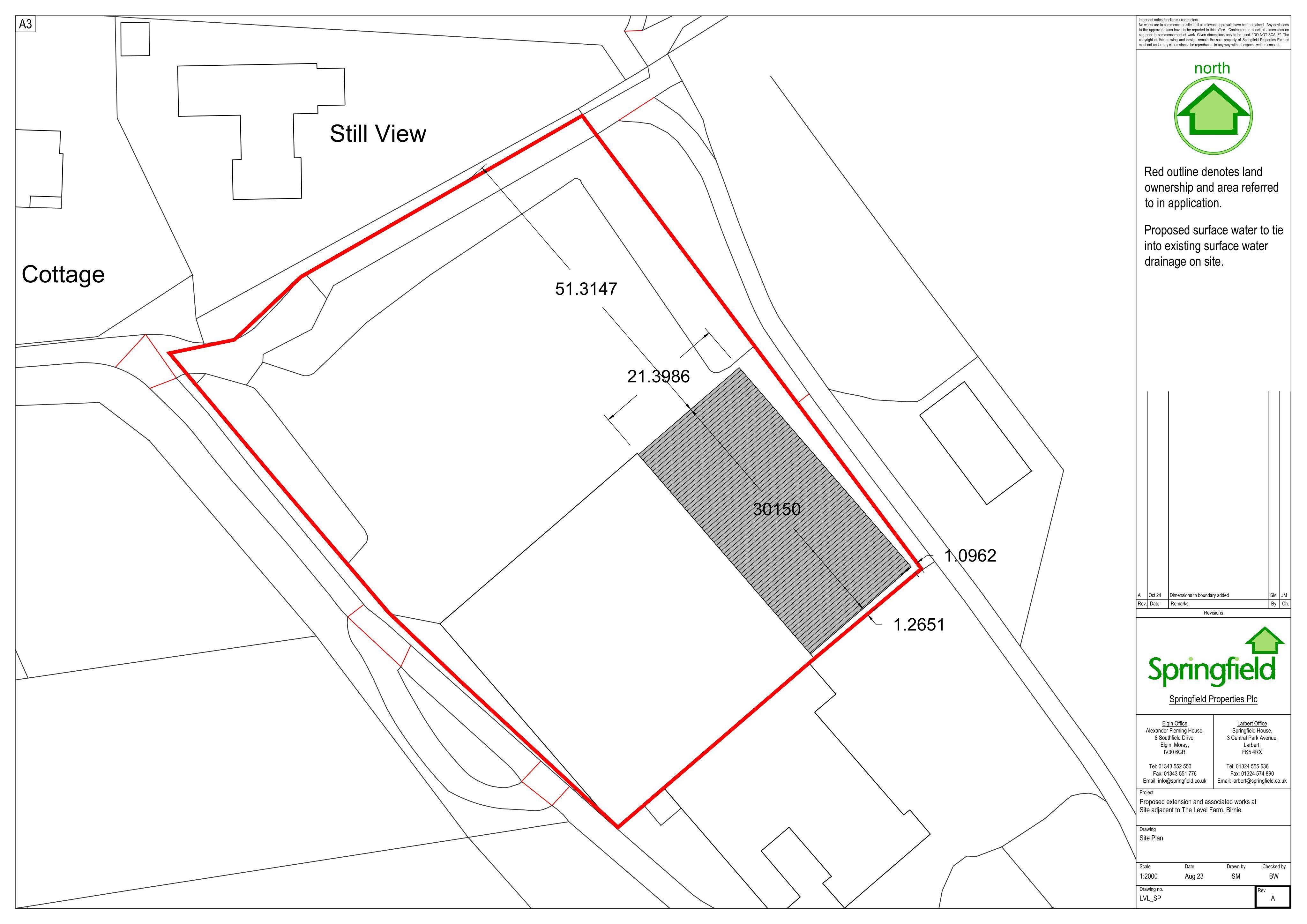 Planning document
