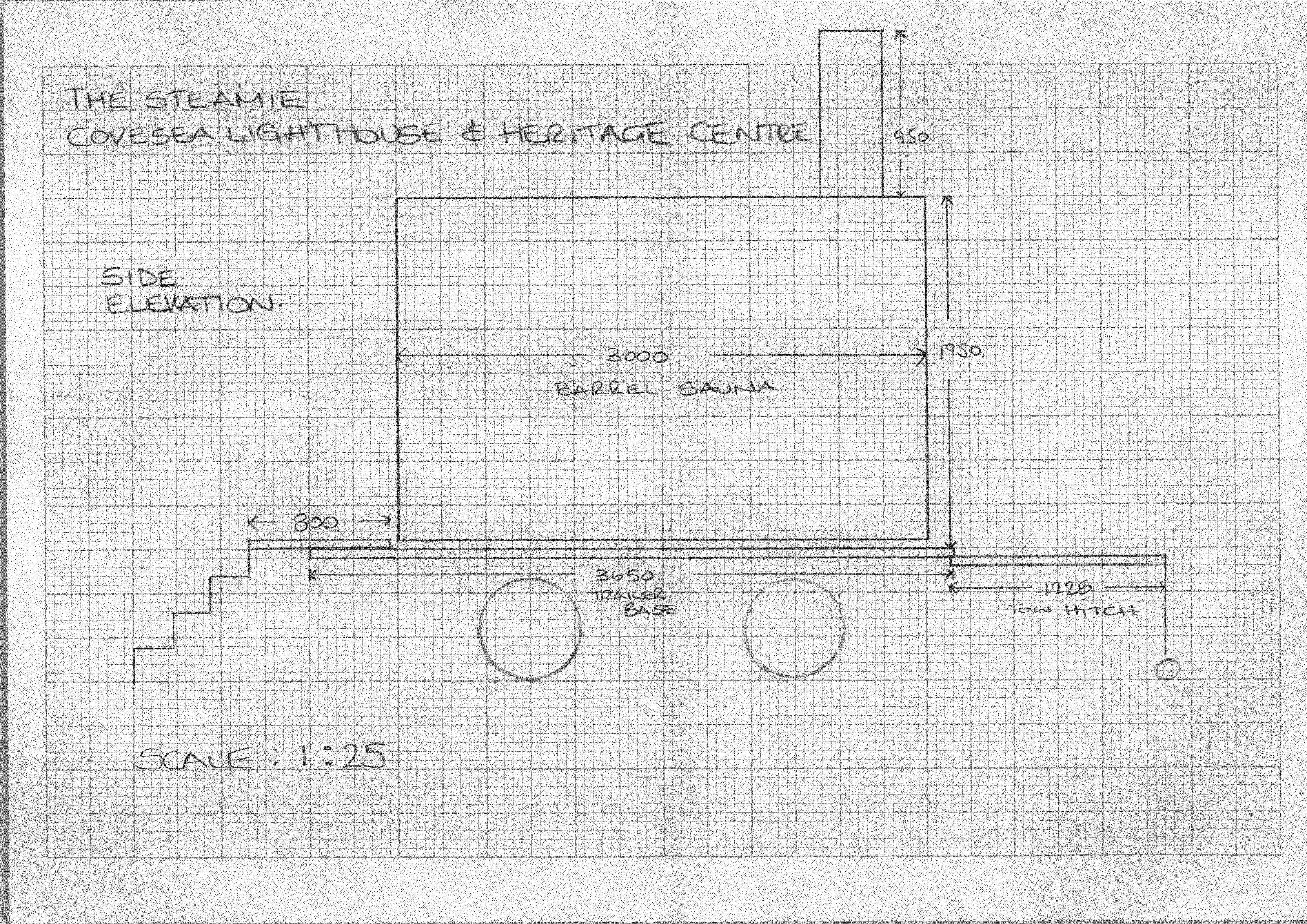 Document 2