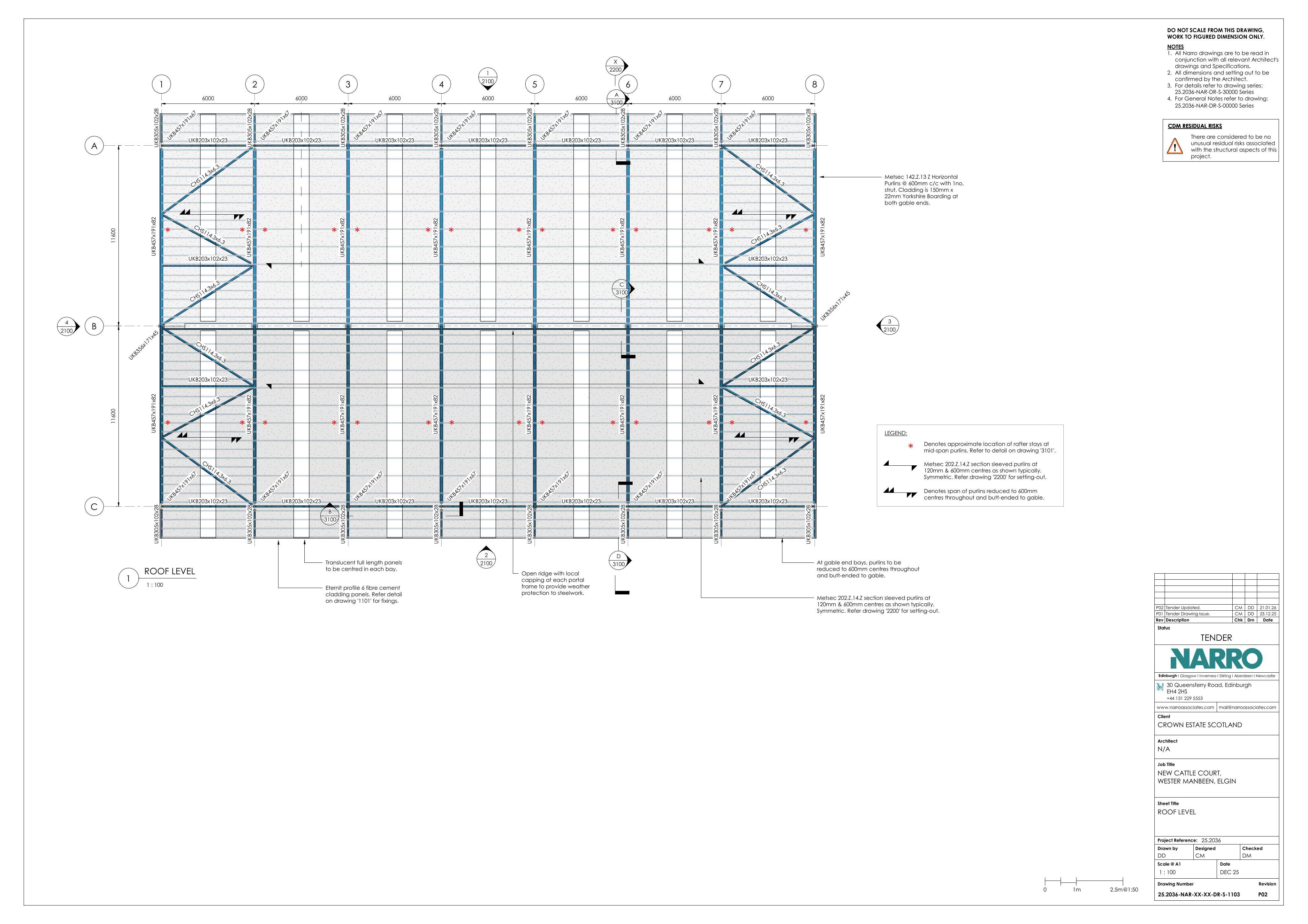 Document 3