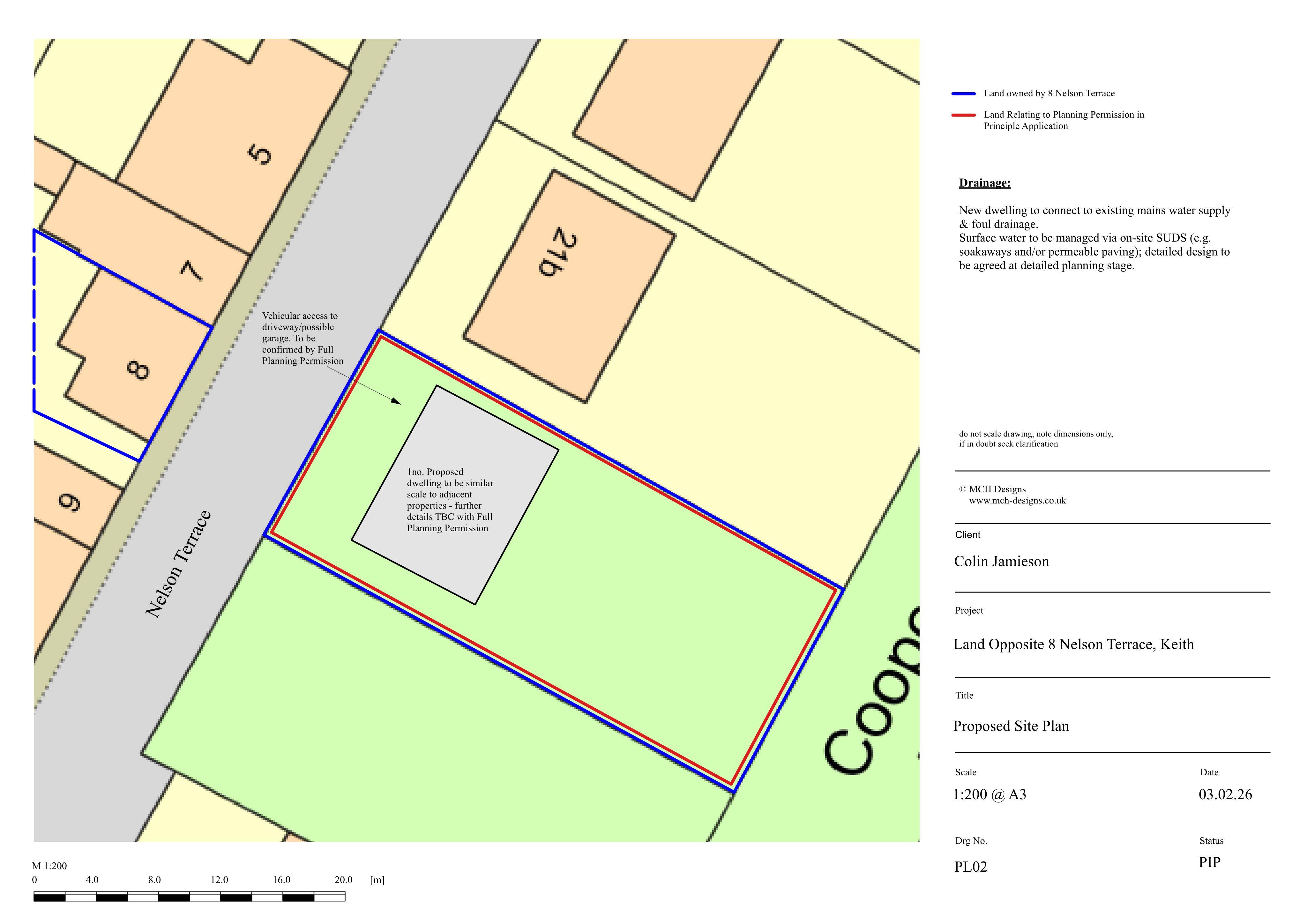 Planning document