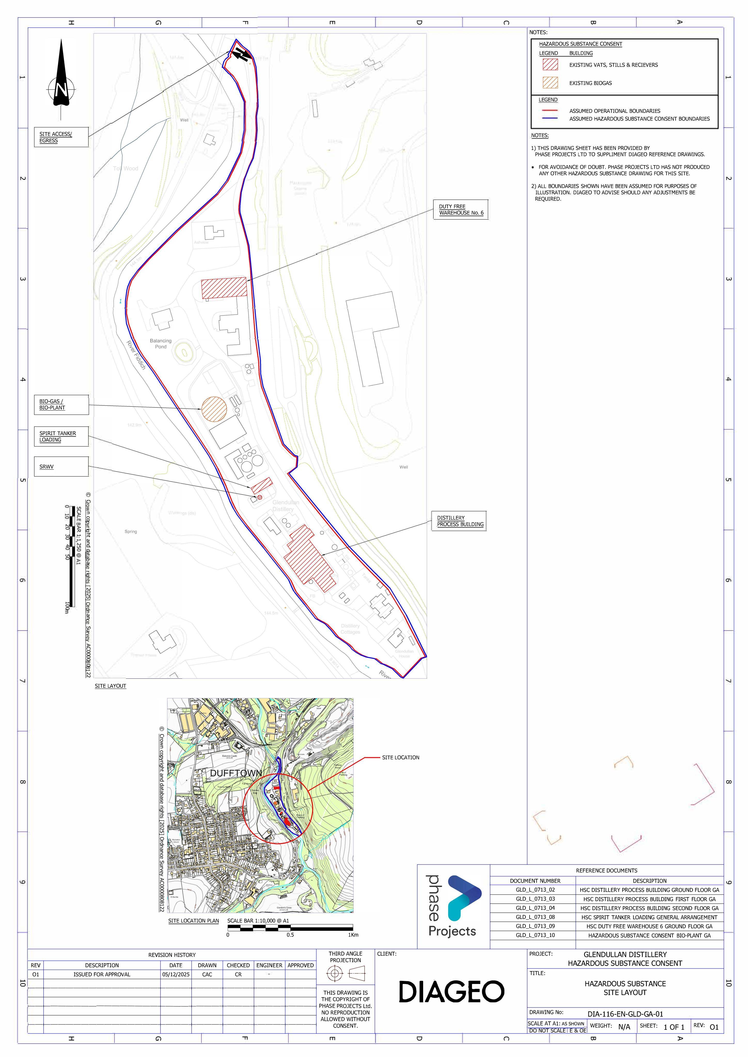 Document 2
