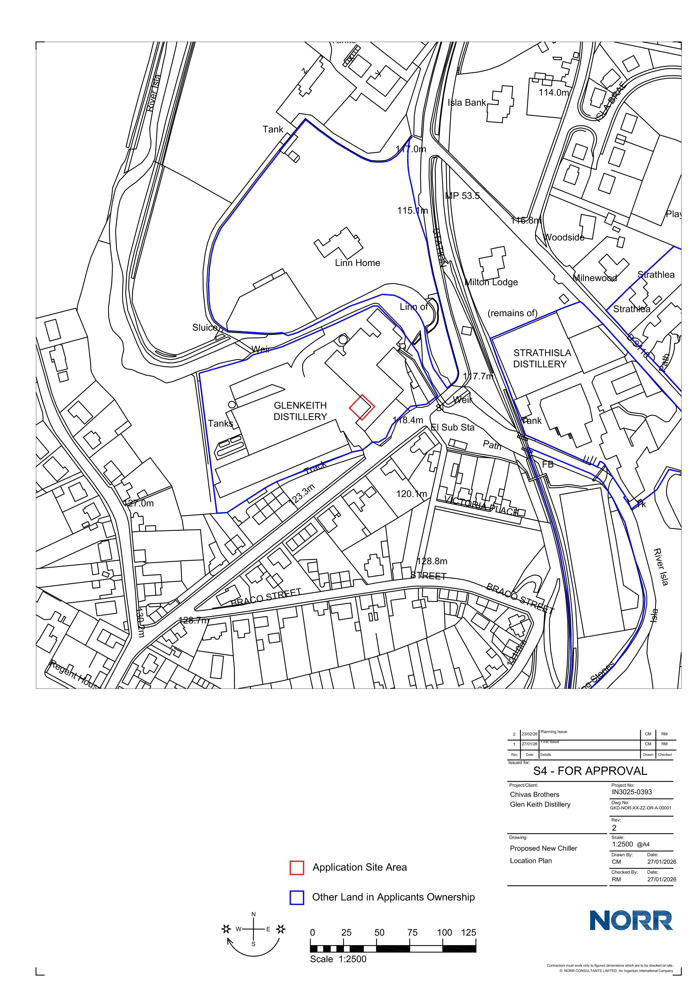 Document 2
