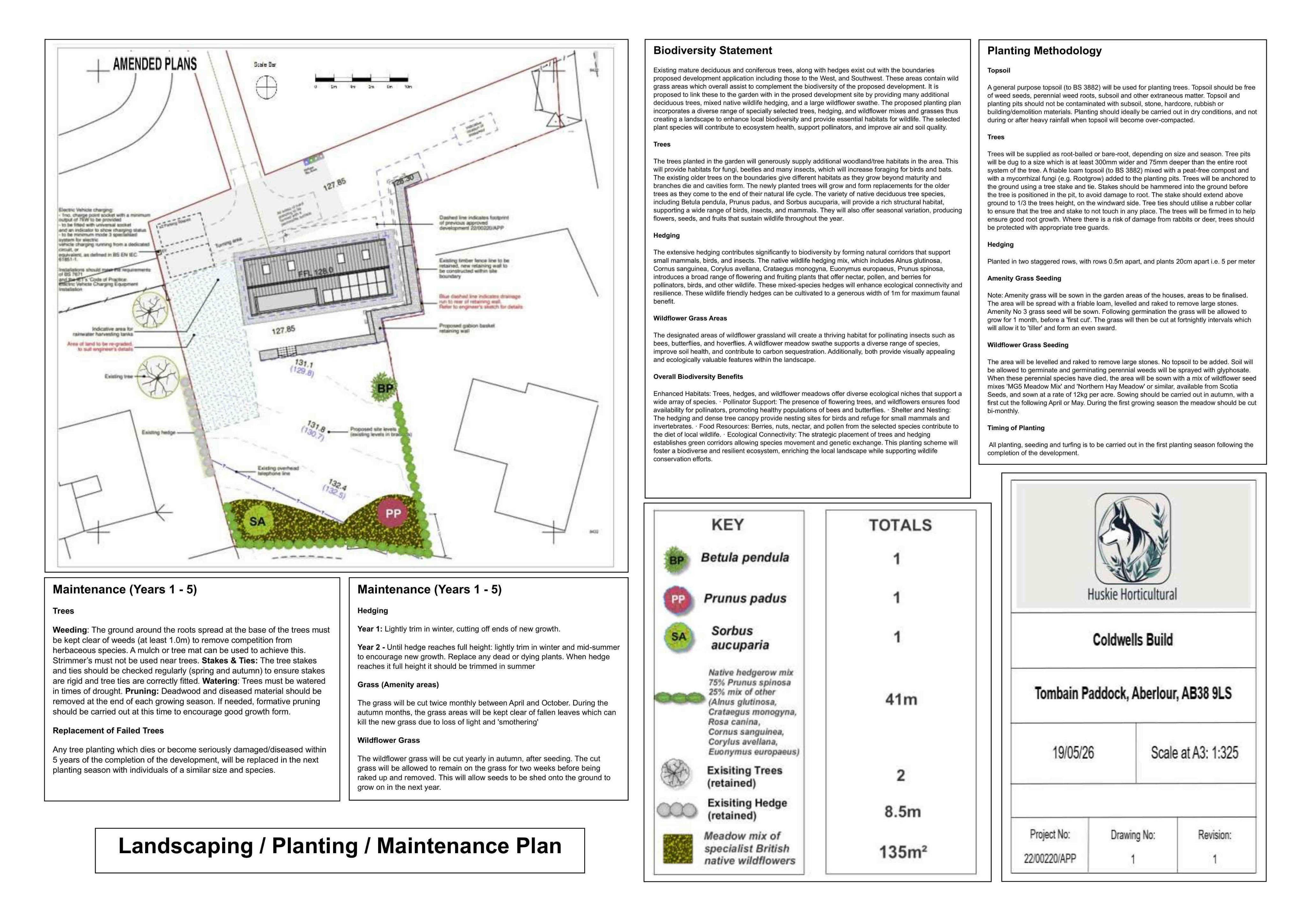 Planning document