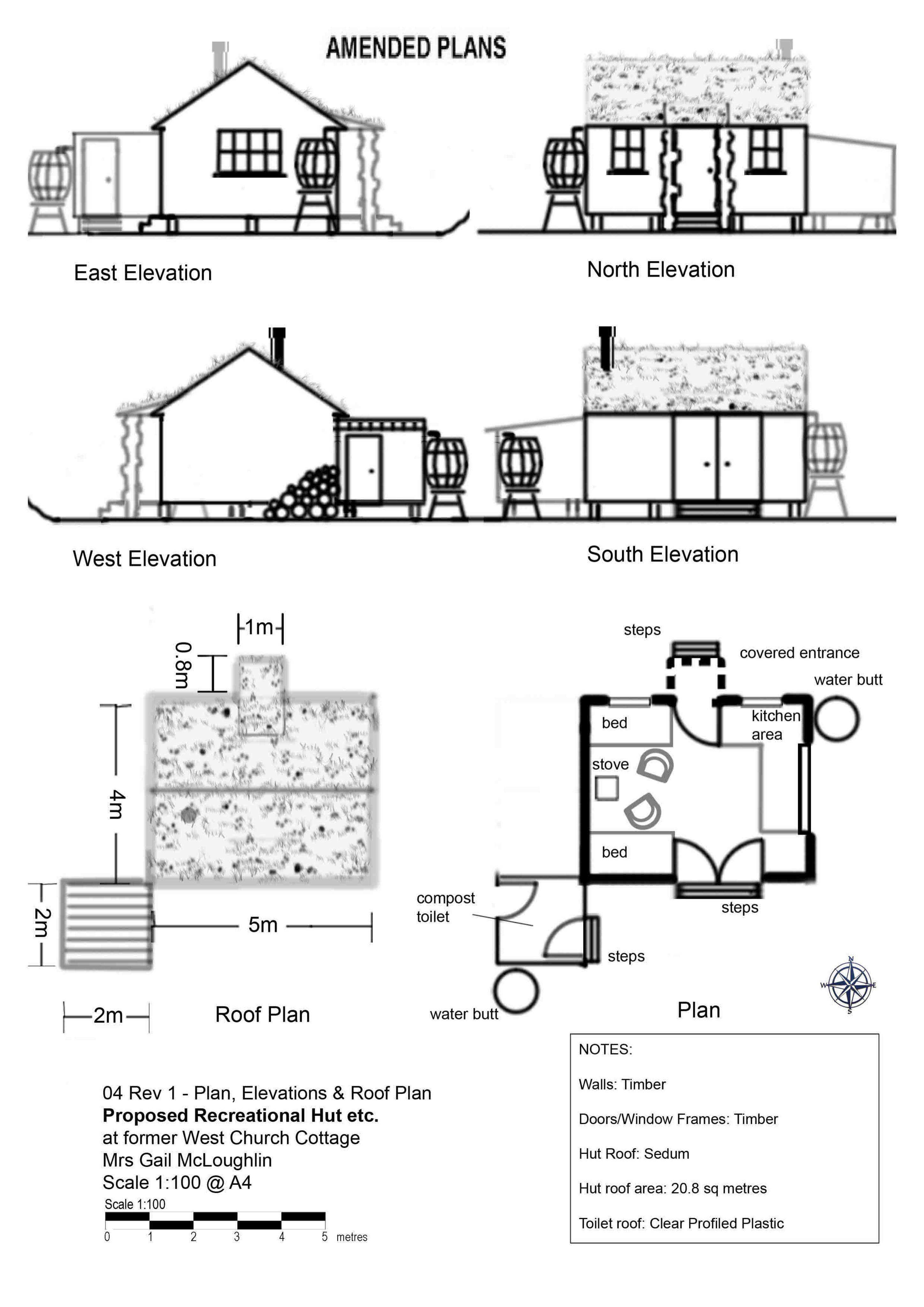 Document 2