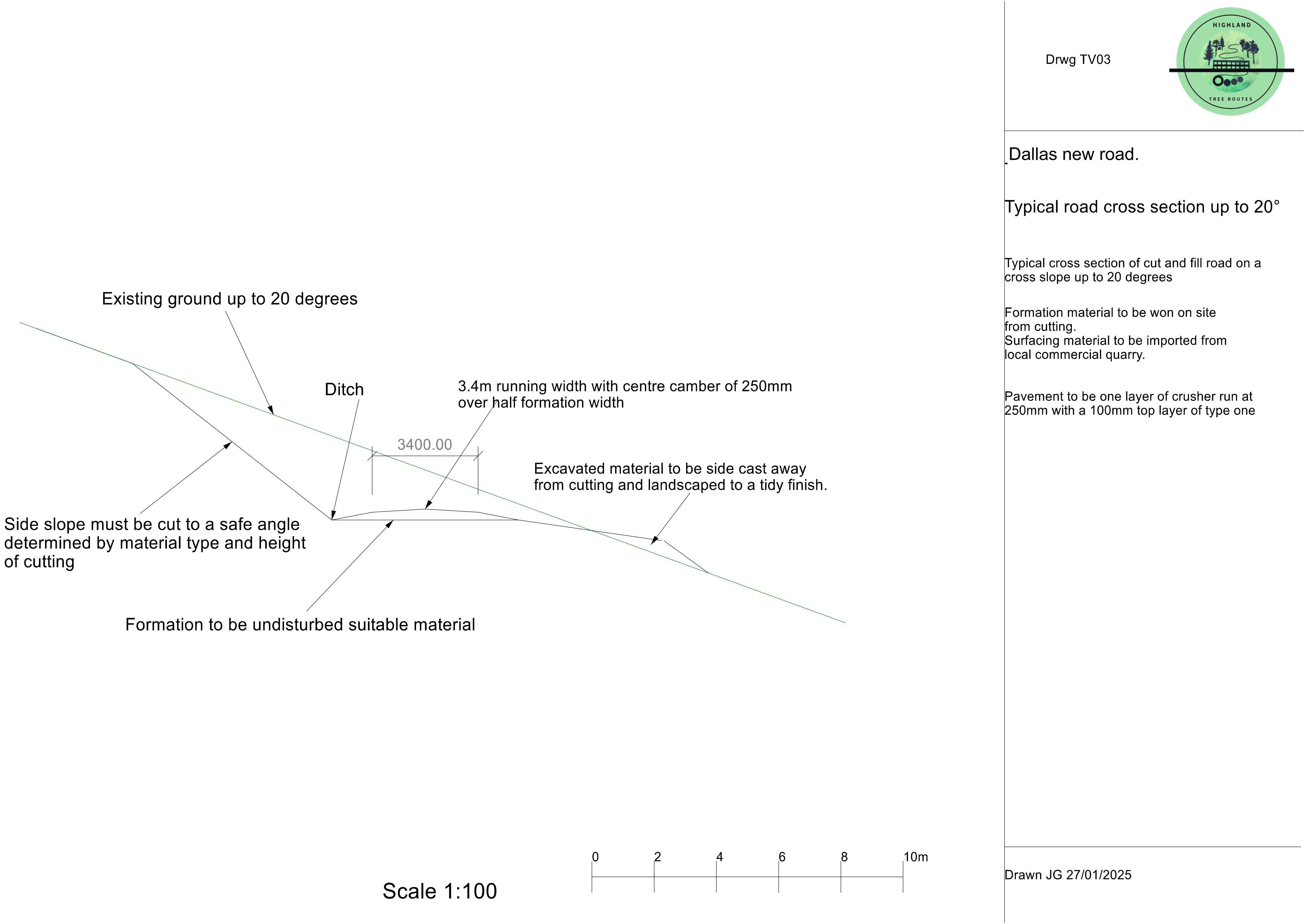 Document 3