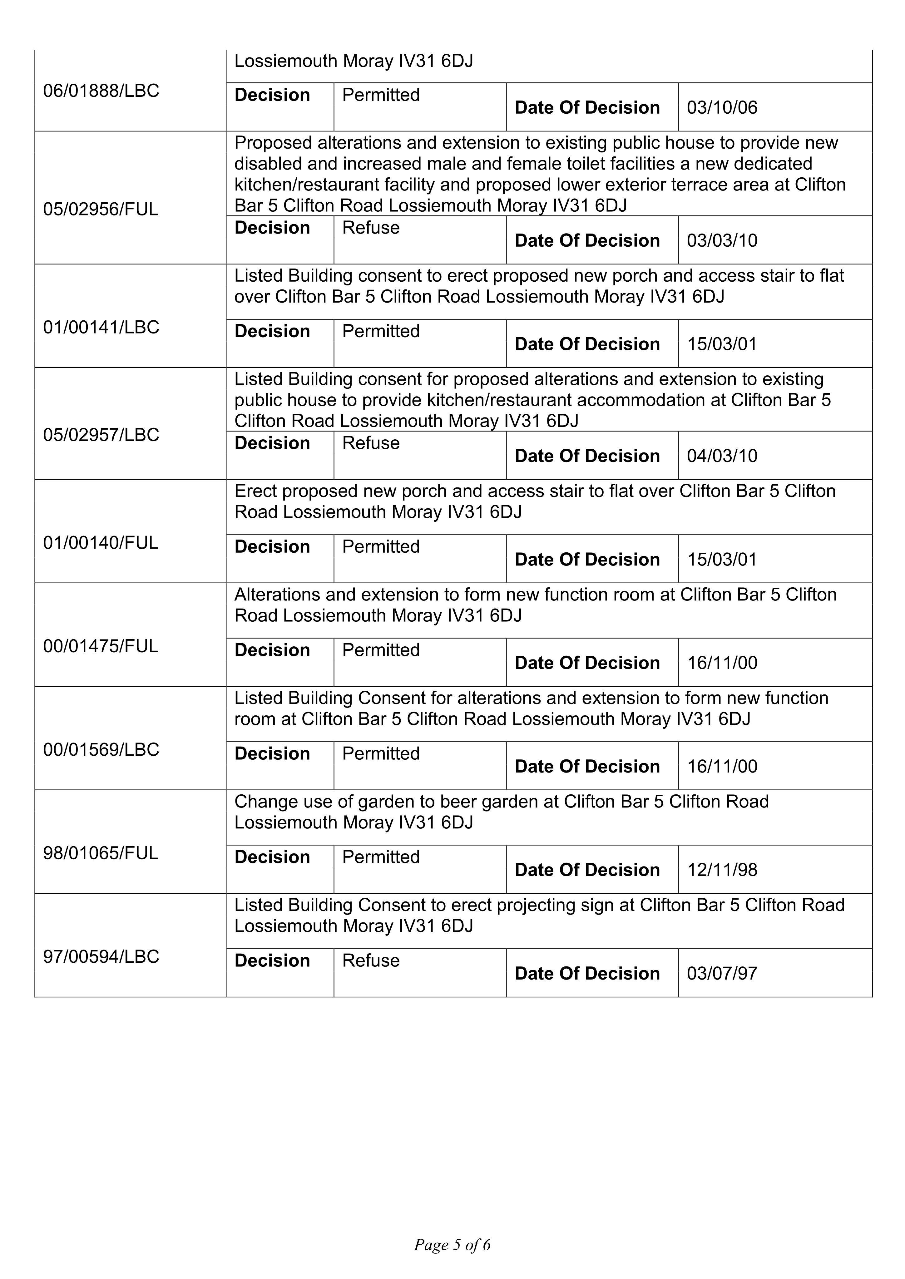 Document 4