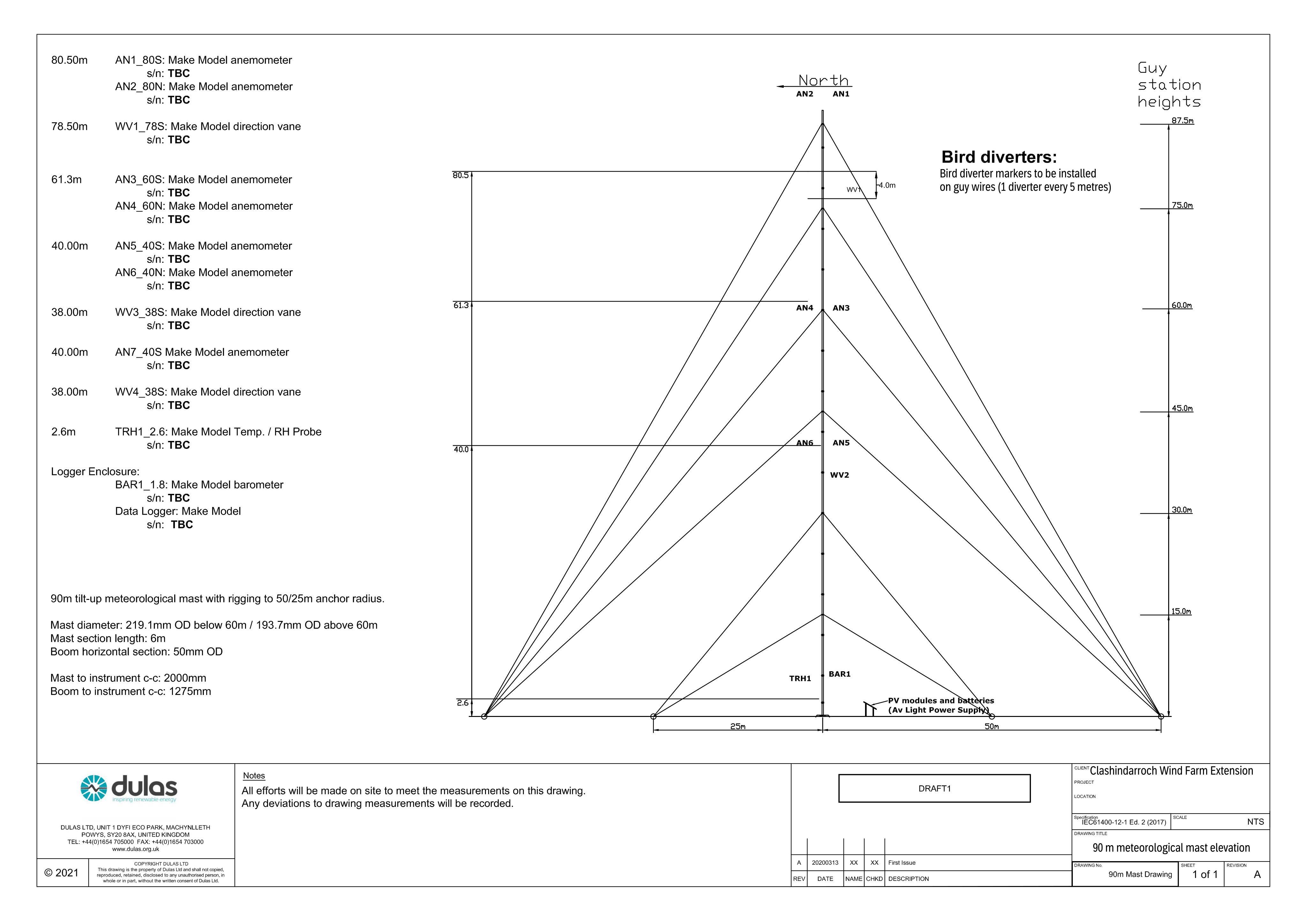 Document 4