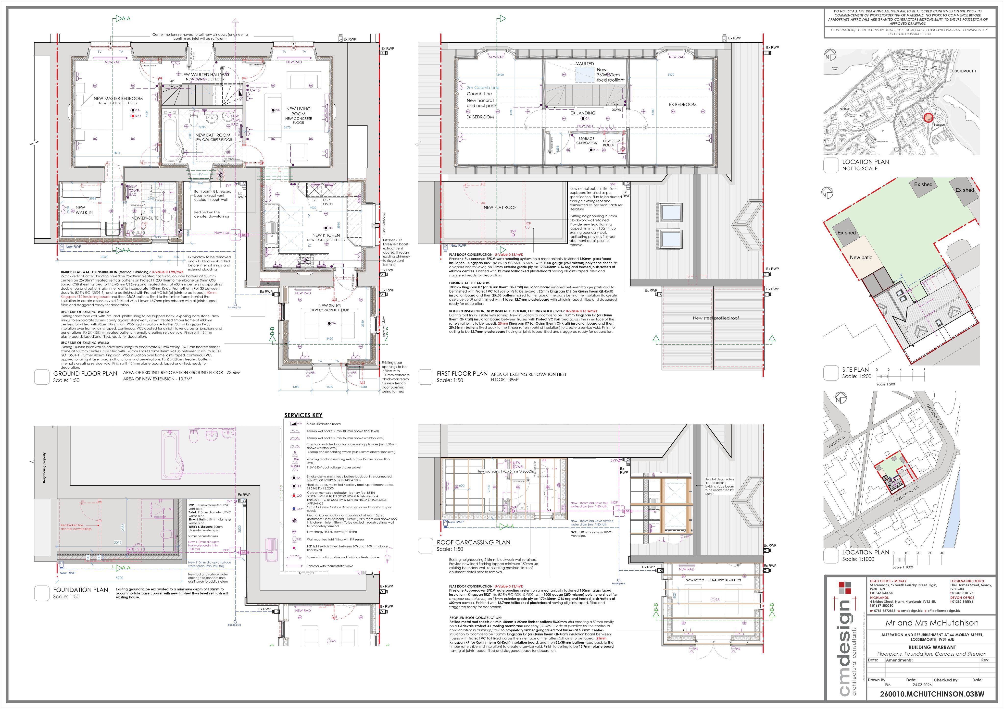Document 2