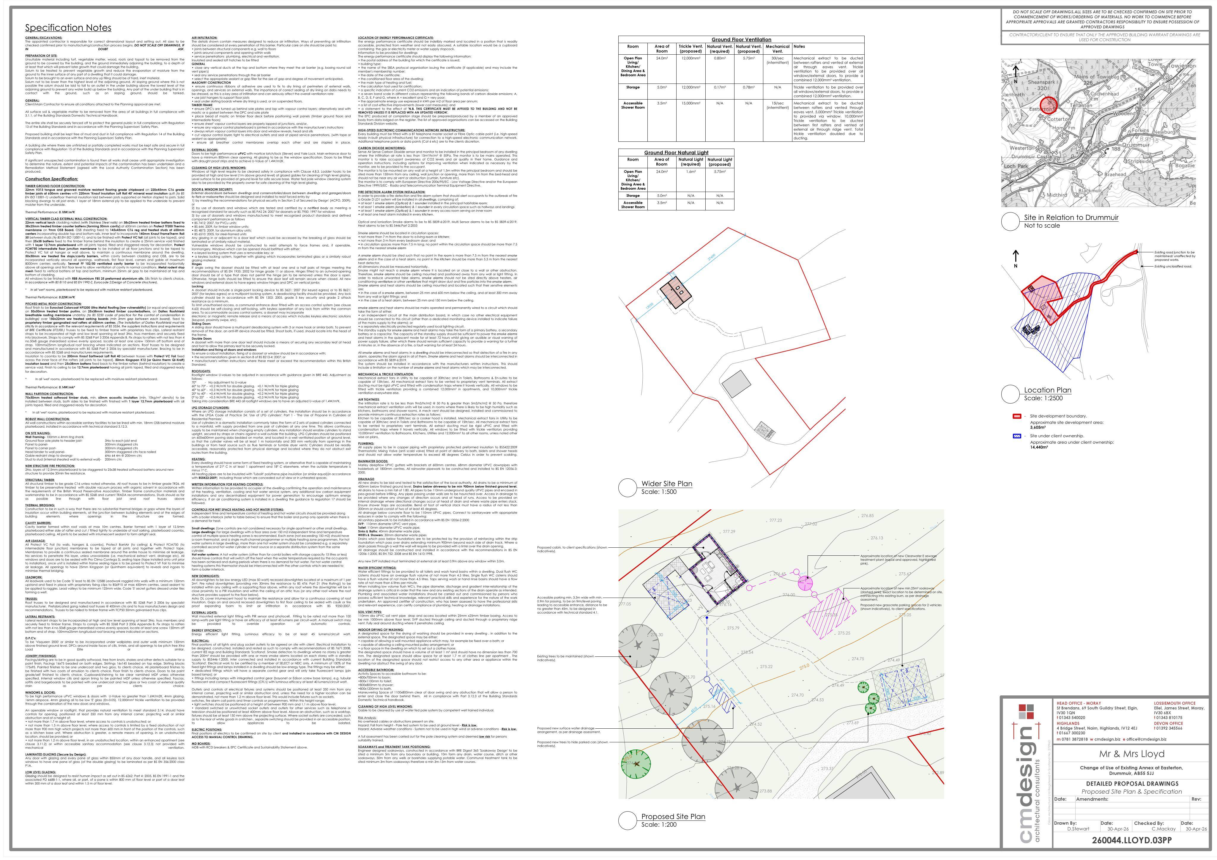 Document 2
