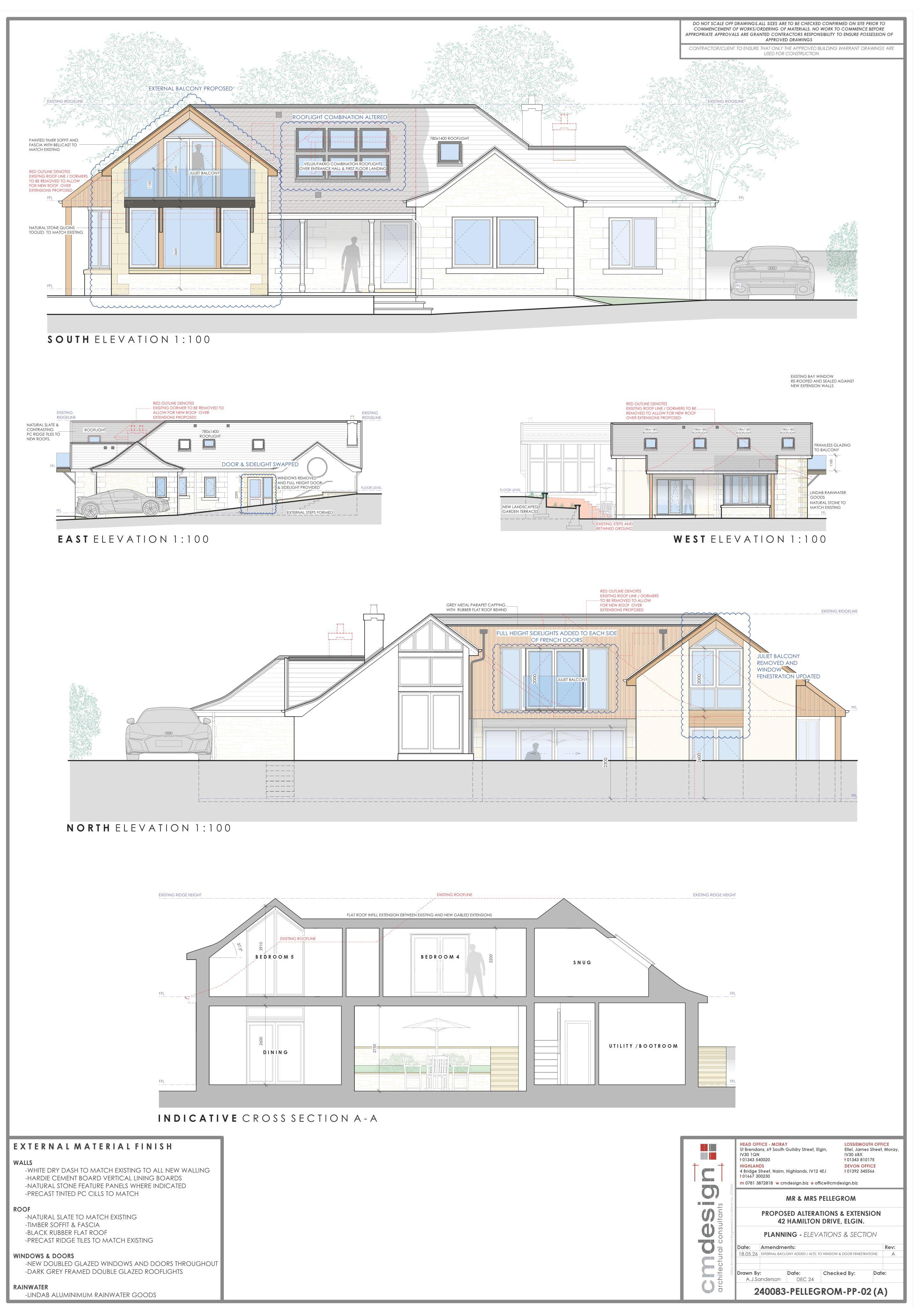 Document 2