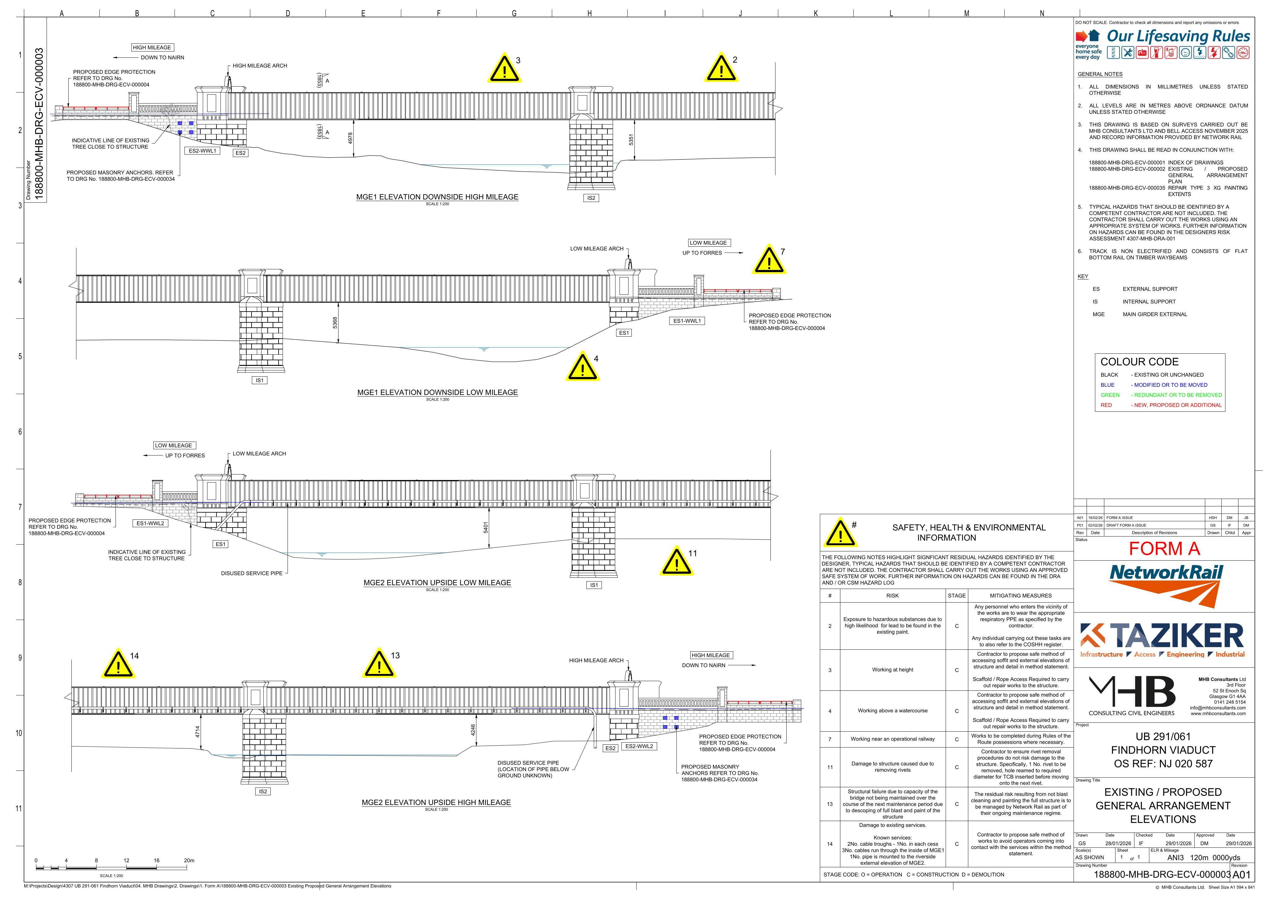 Document 2
