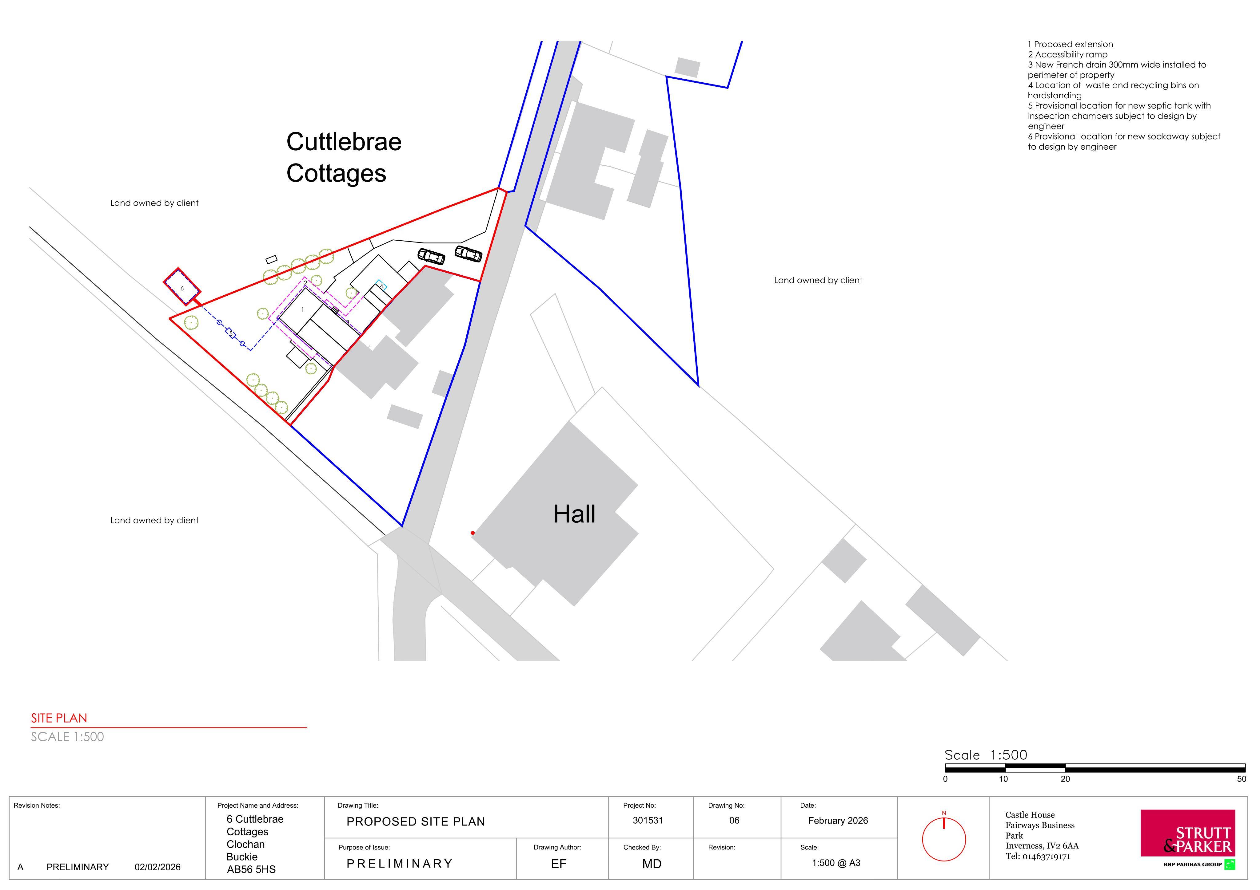 Planning document