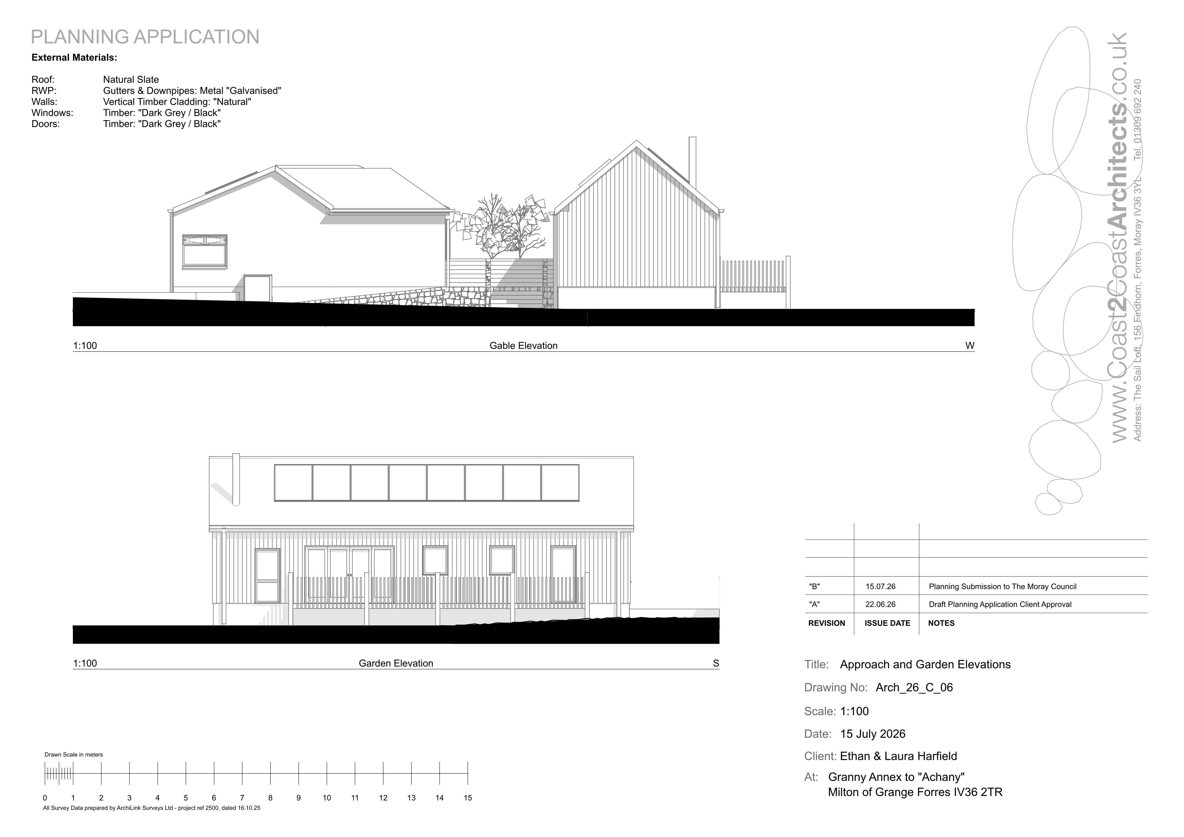 Document 2
