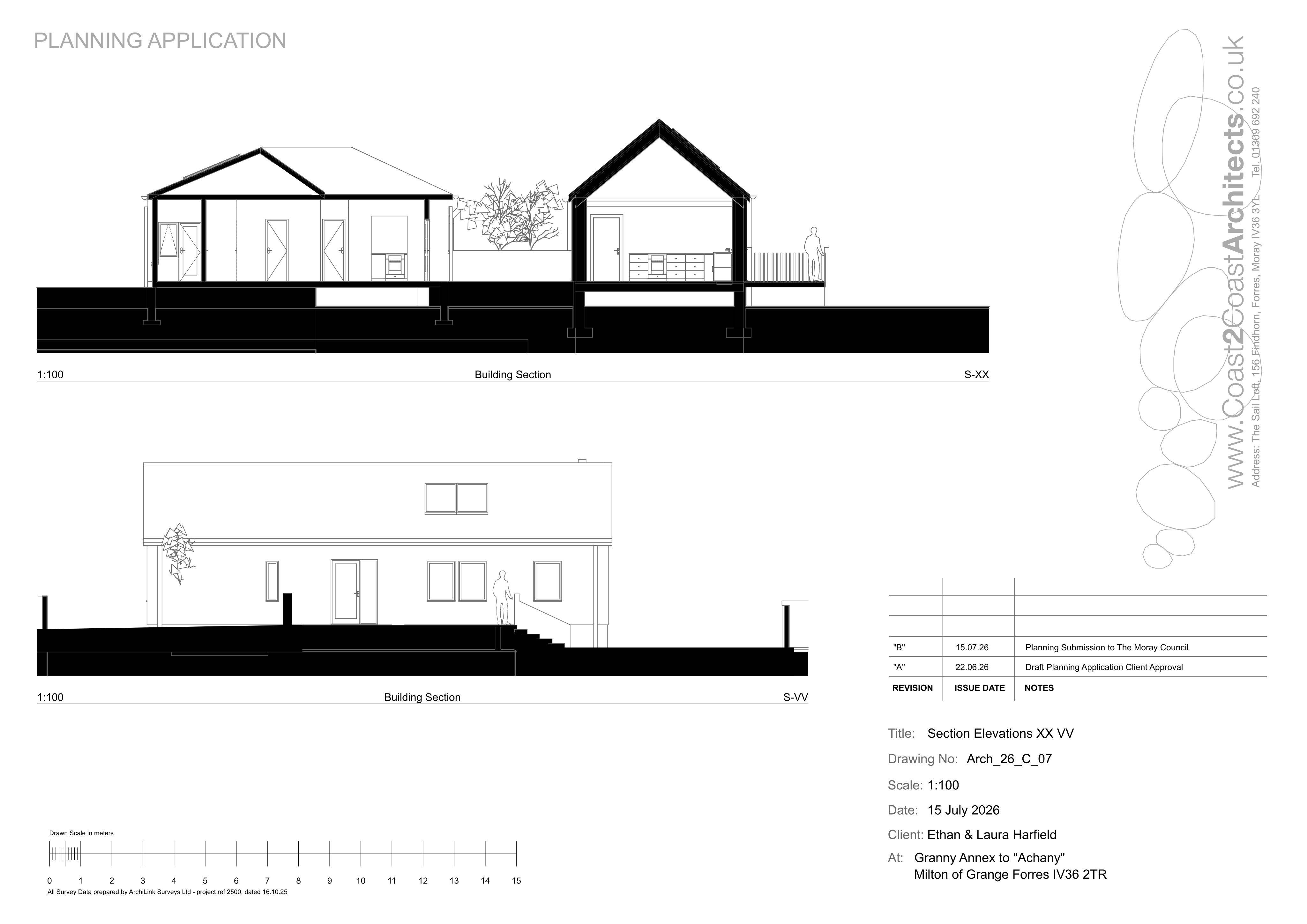 Document 3
