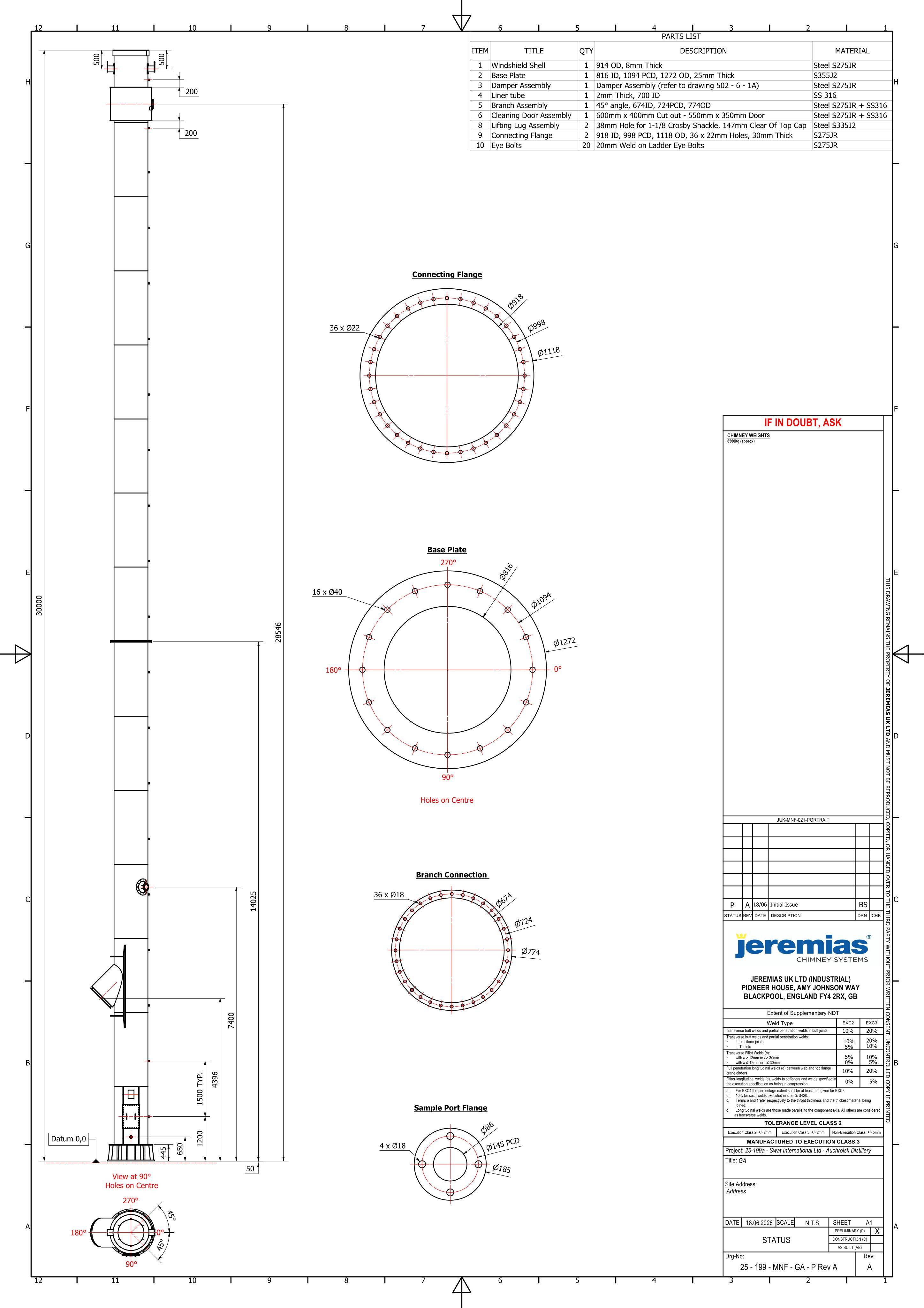 Document 2