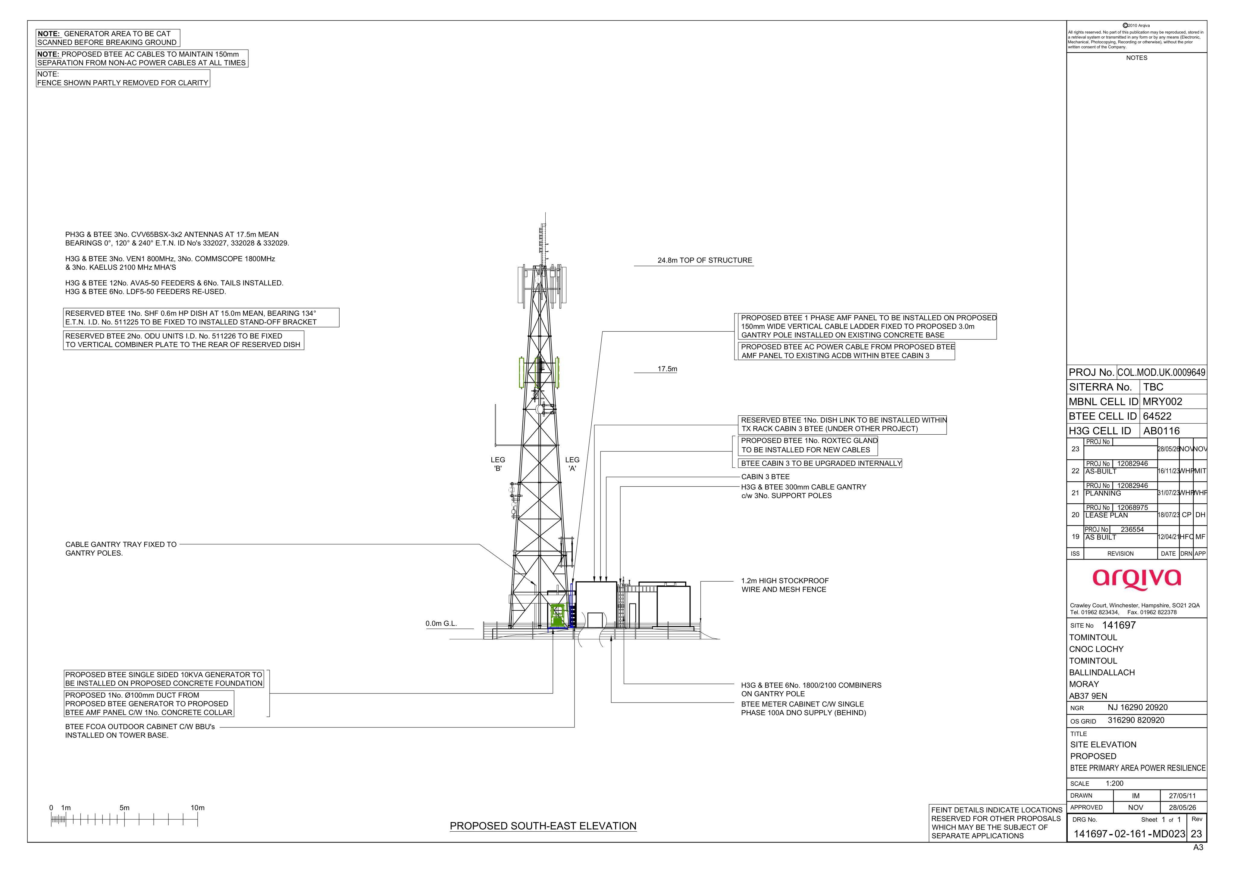 Document 2