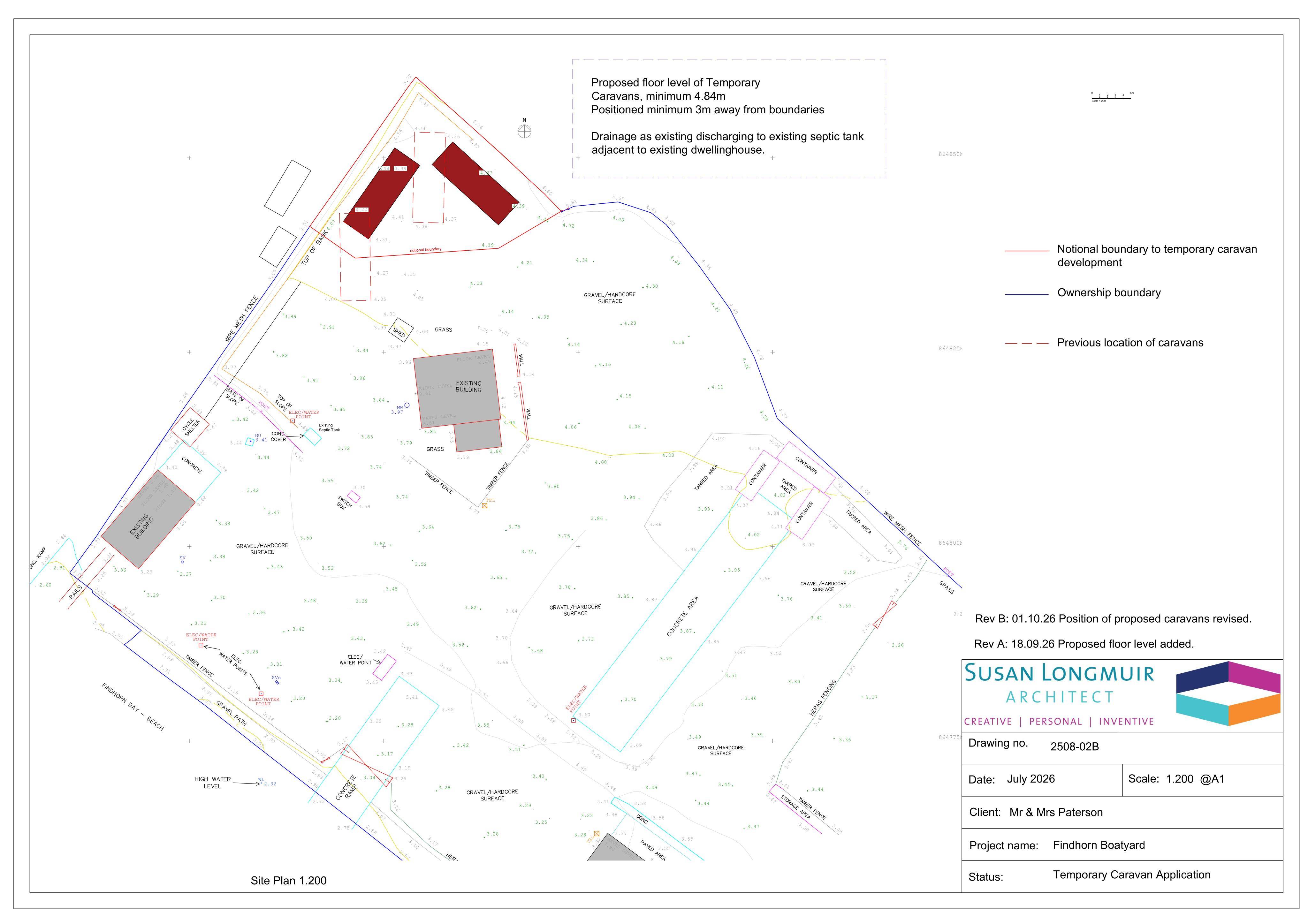 Document 2