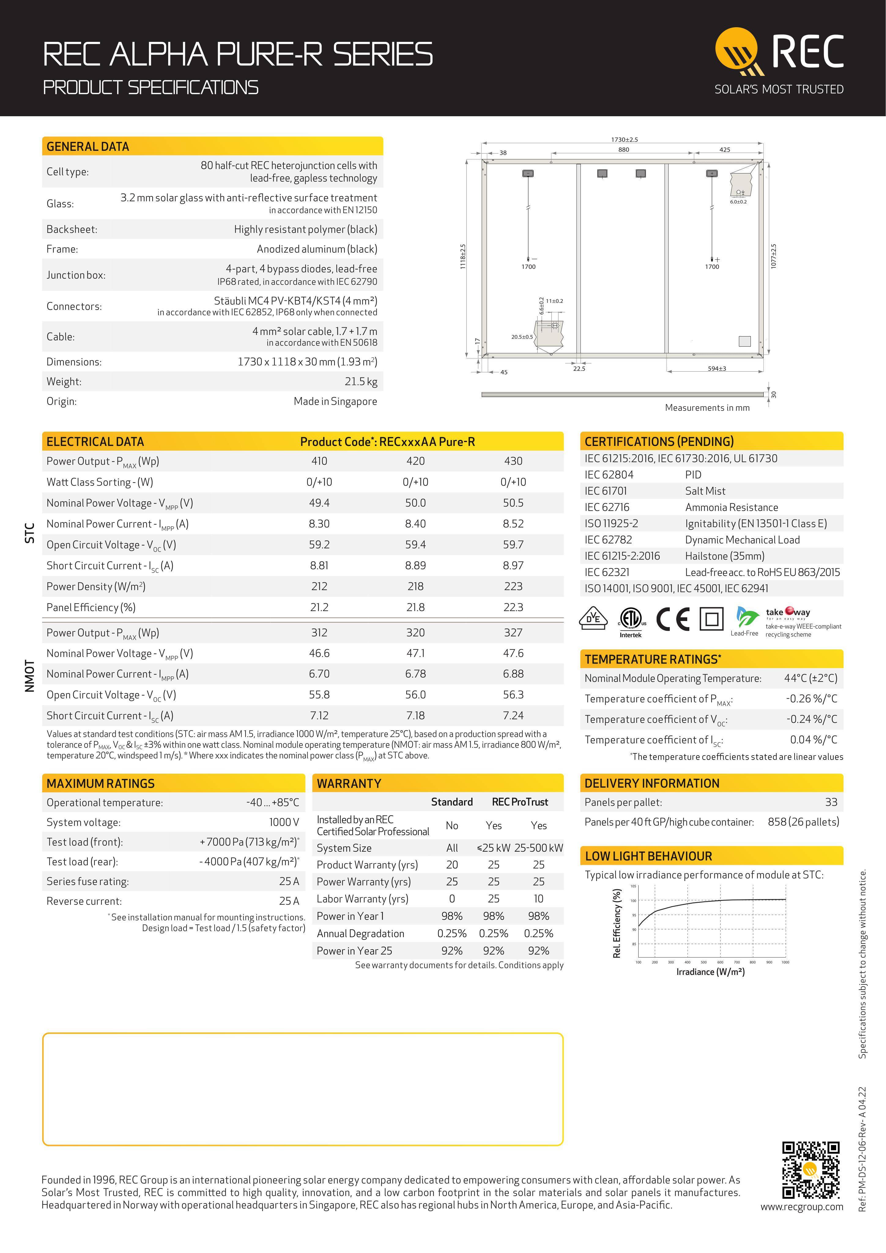 Document 4