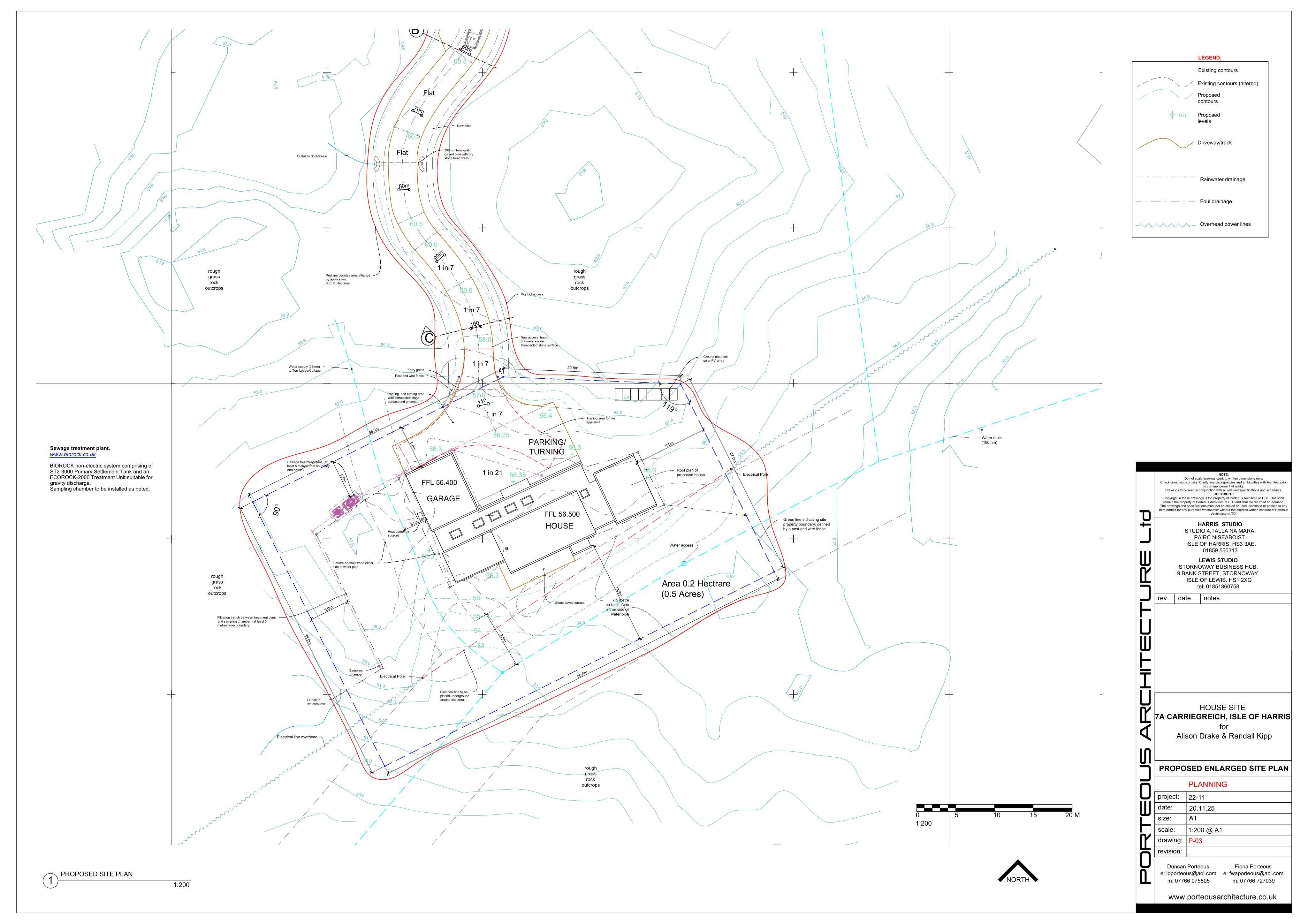 Planning document