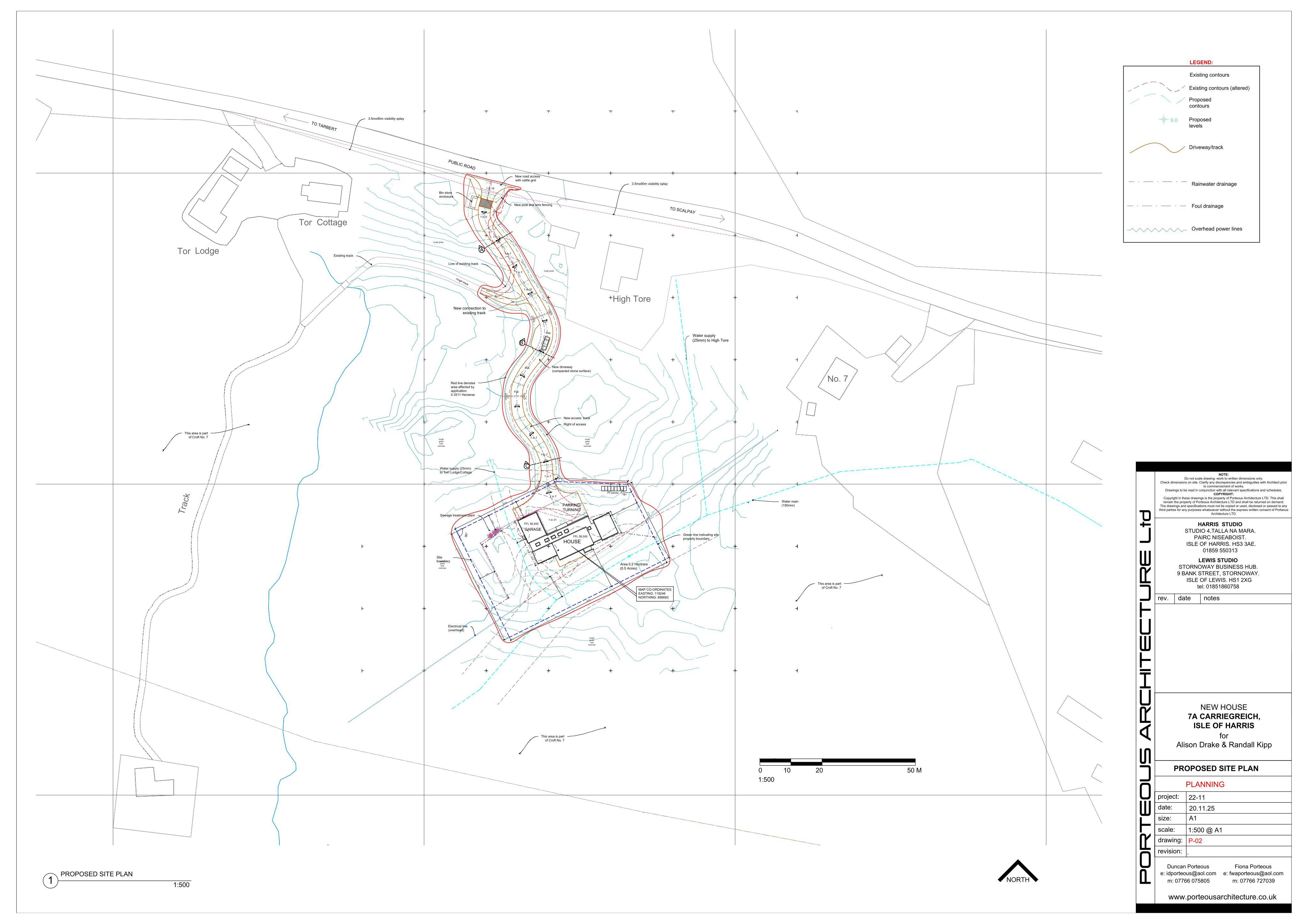 Document 2