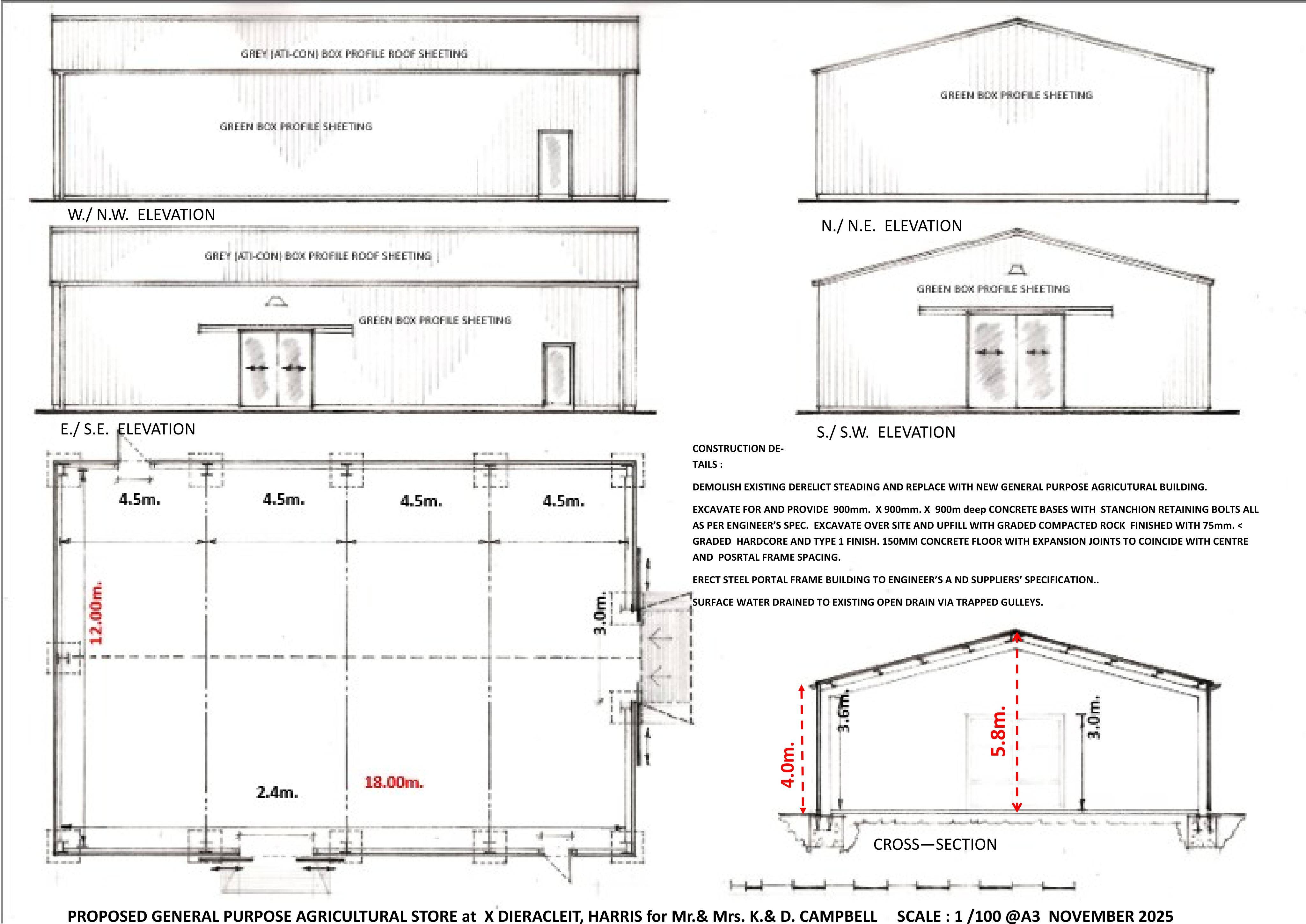 Planning document