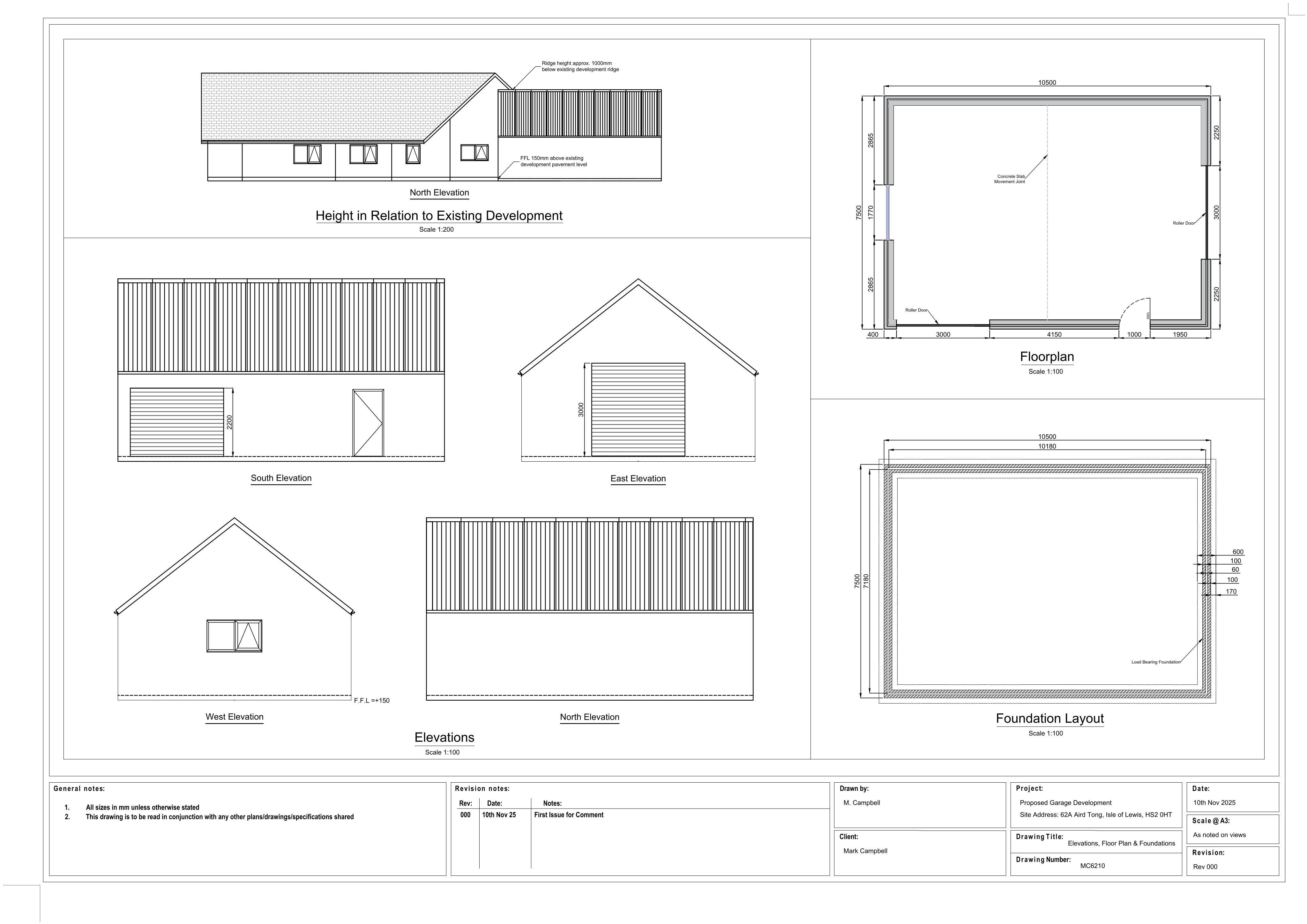 Planning document