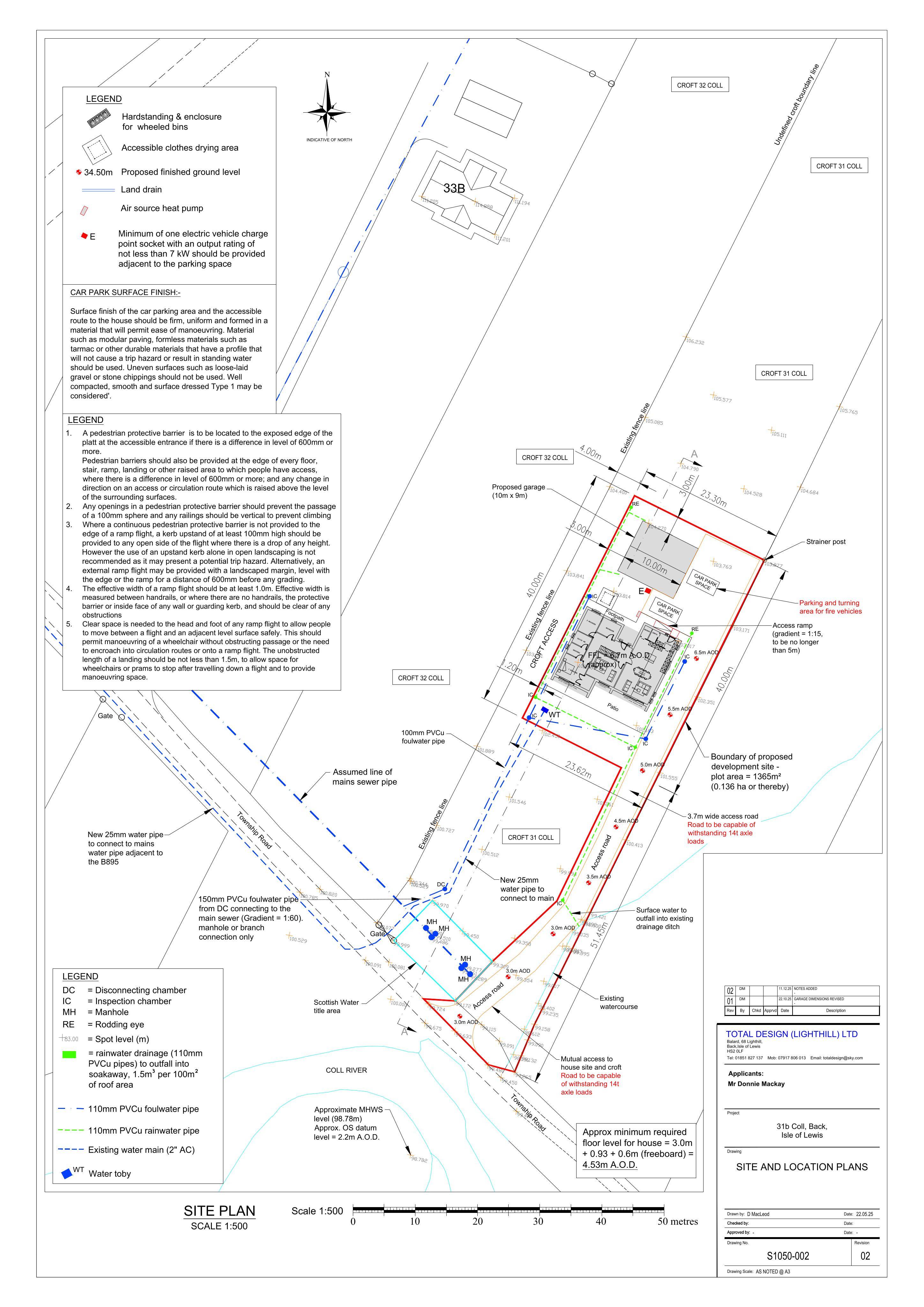 Document 2
