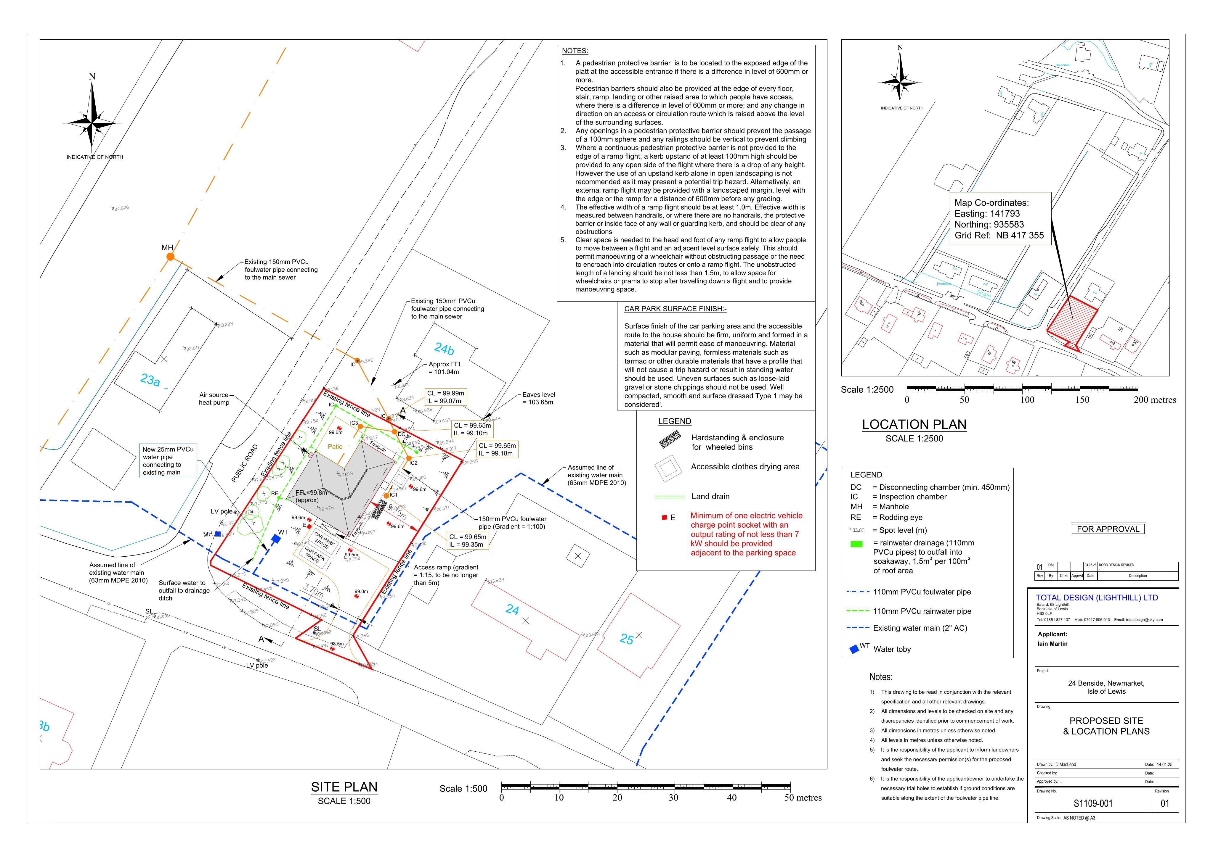 Document 2
