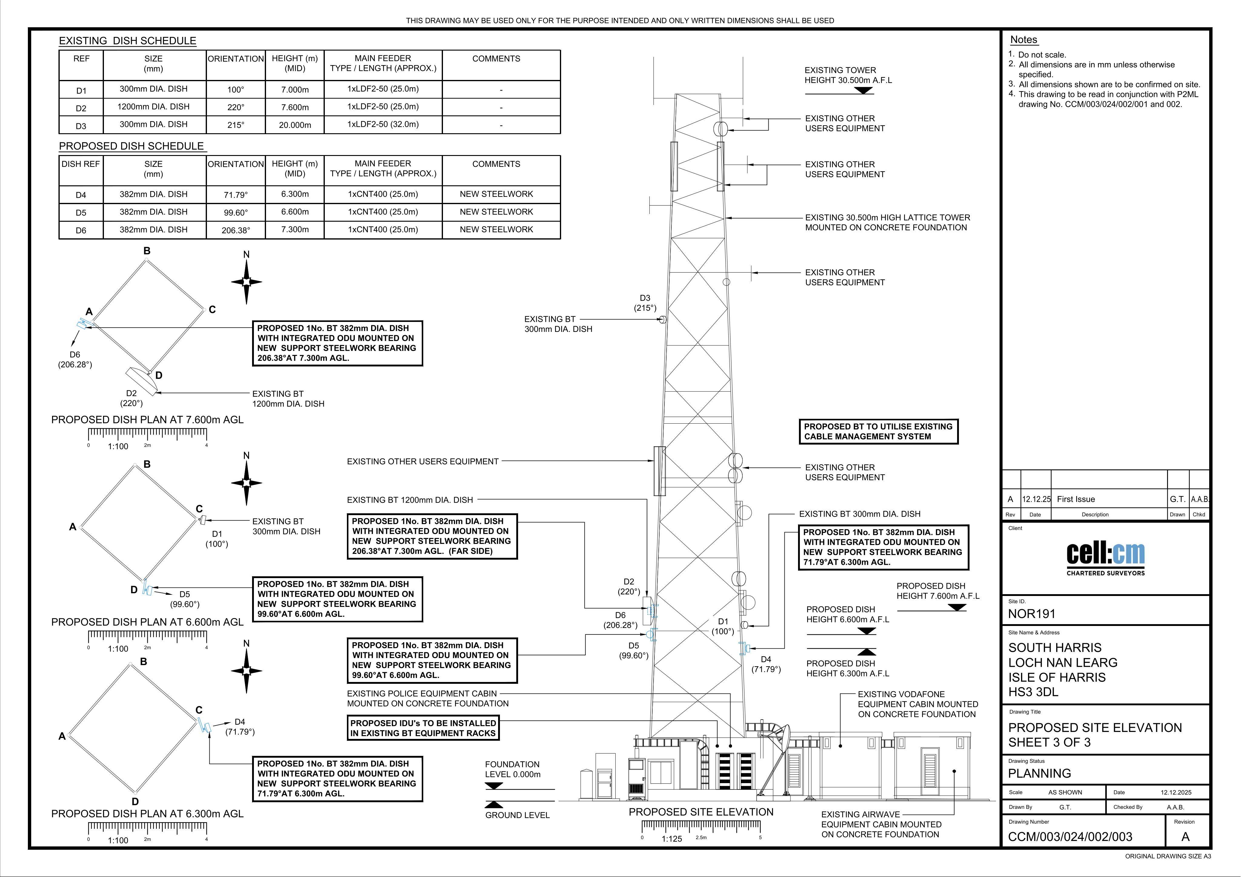 Document 2