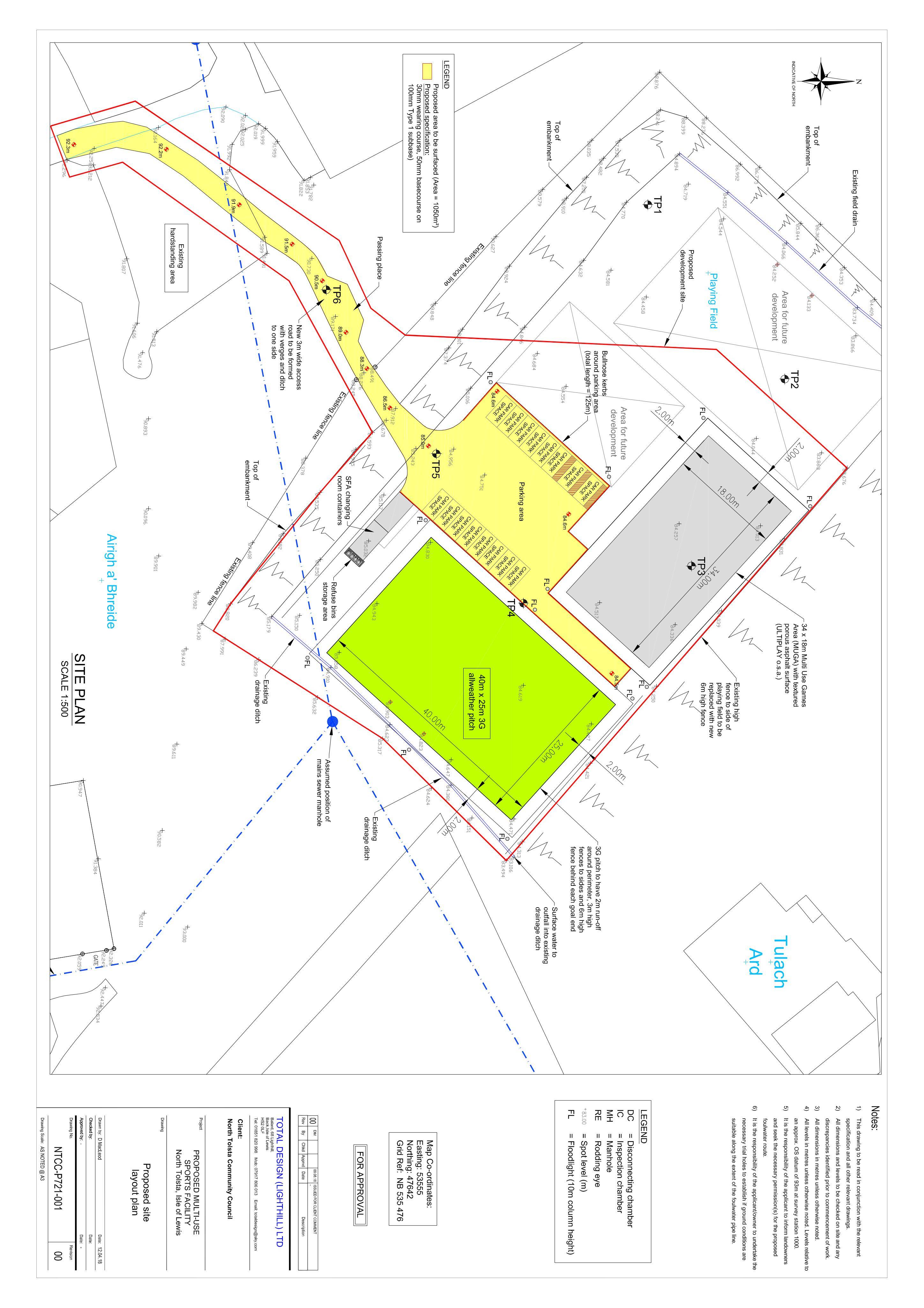 Planning document