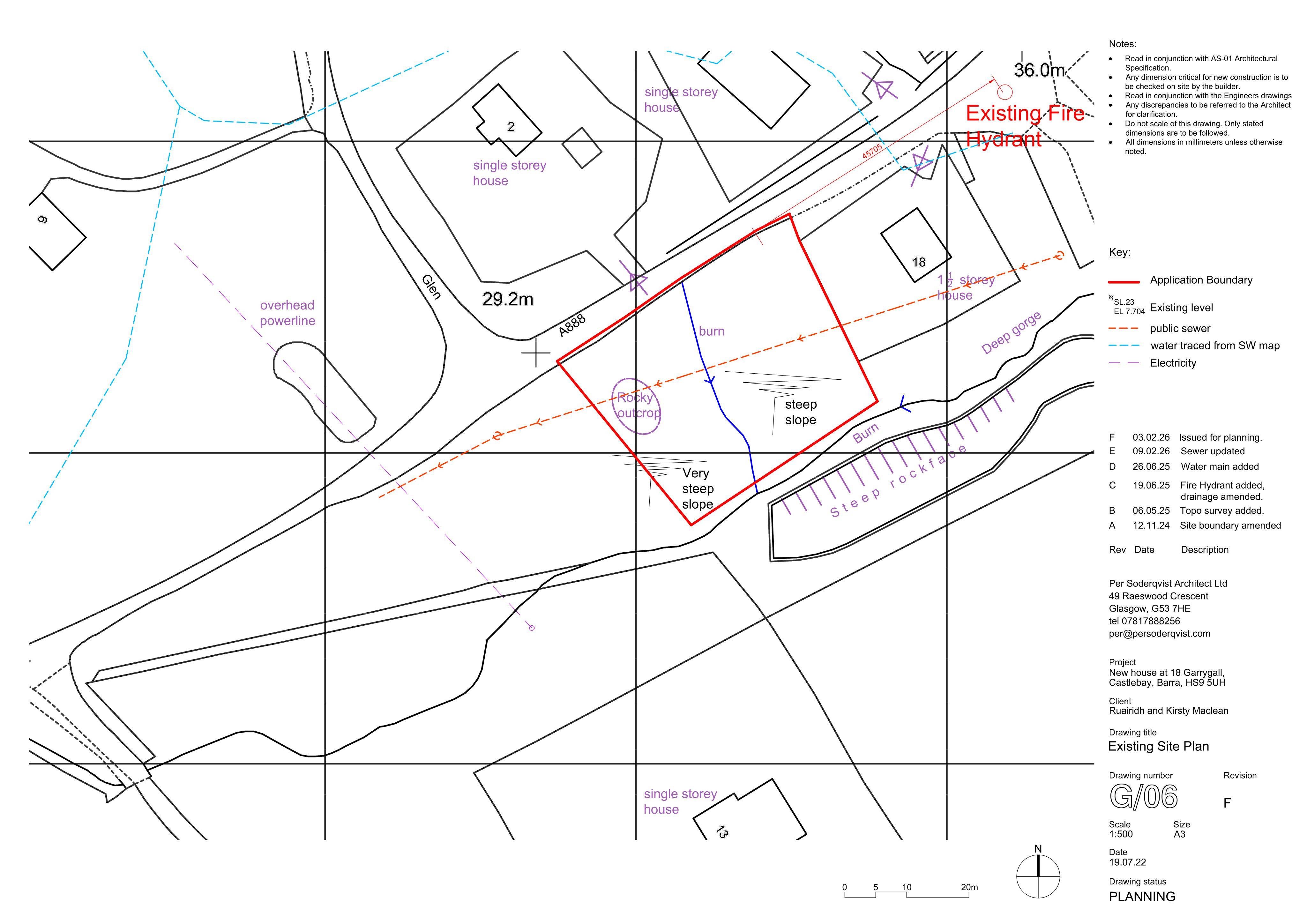 Planning document