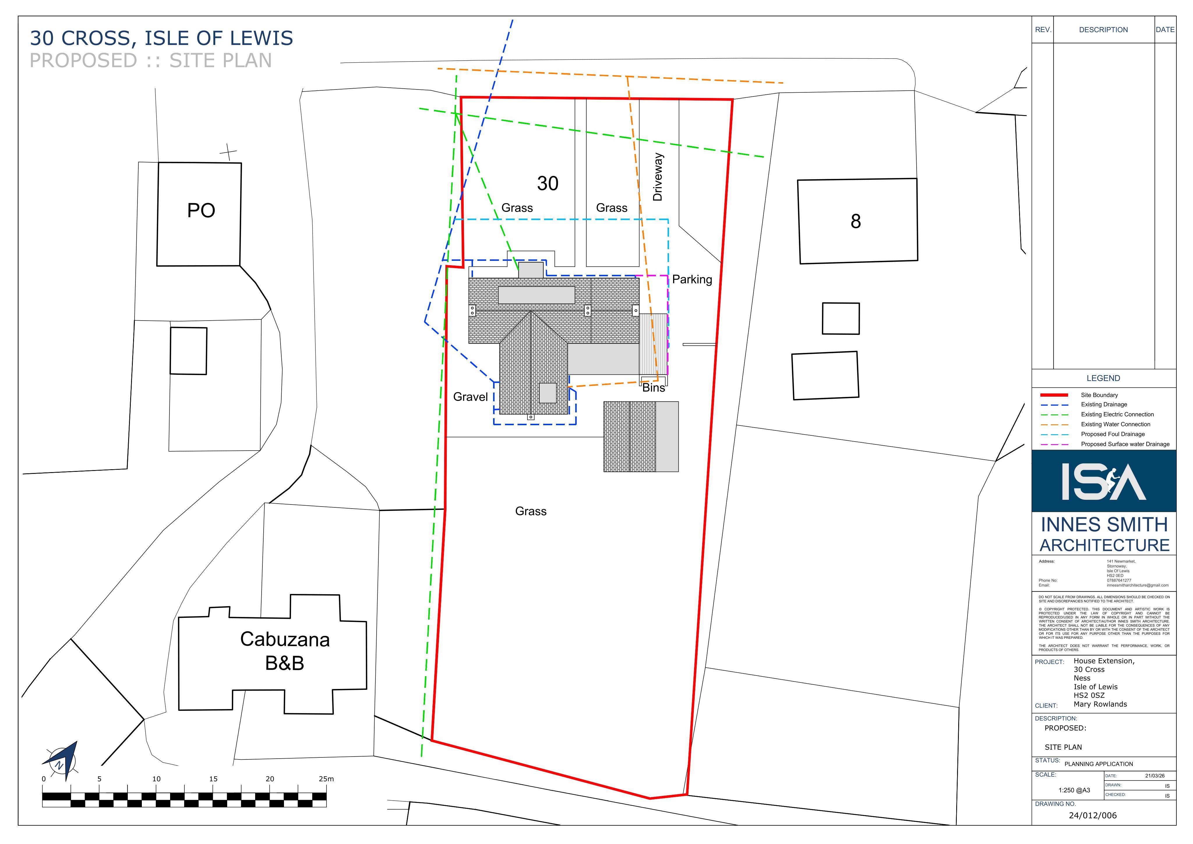 Planning document