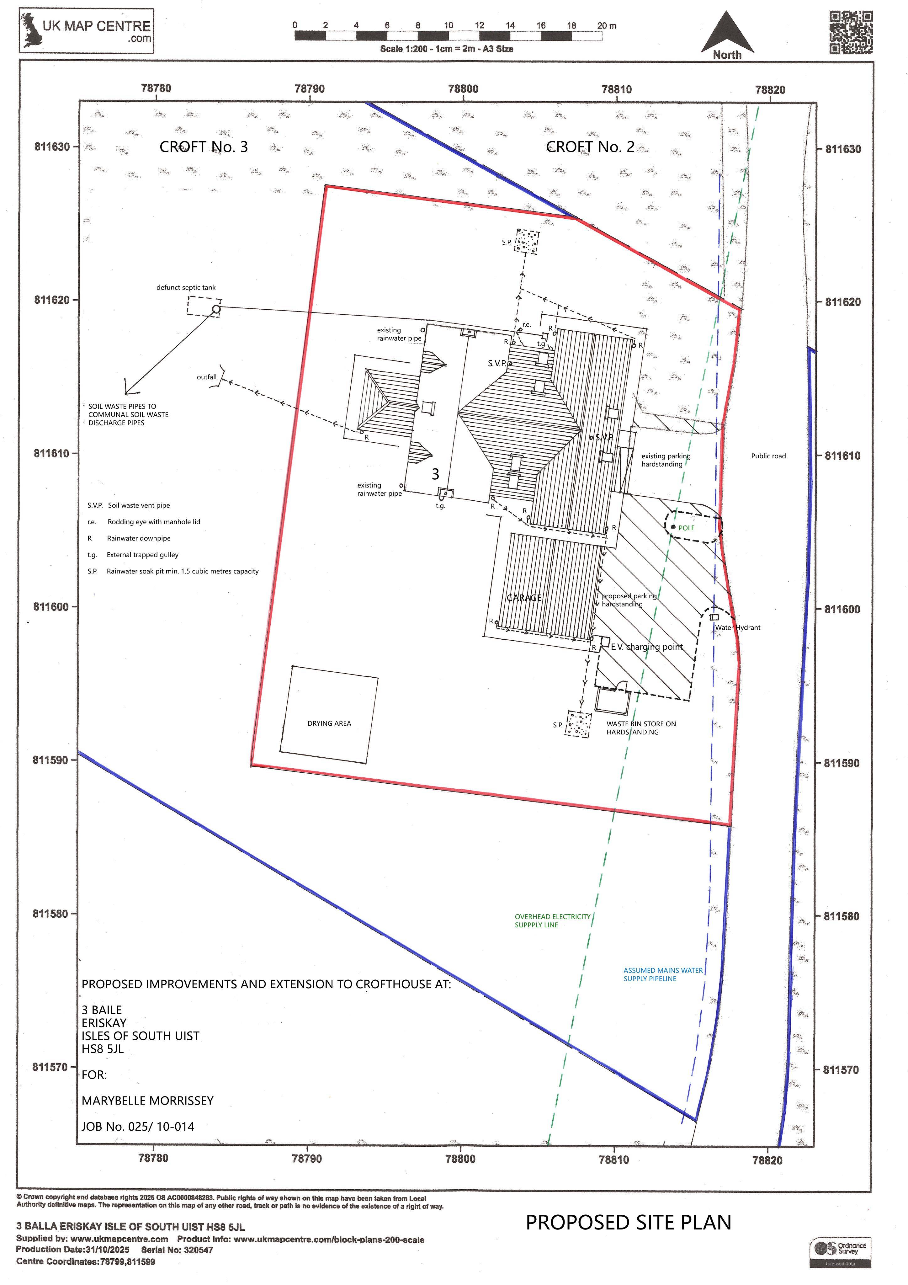 Planning document