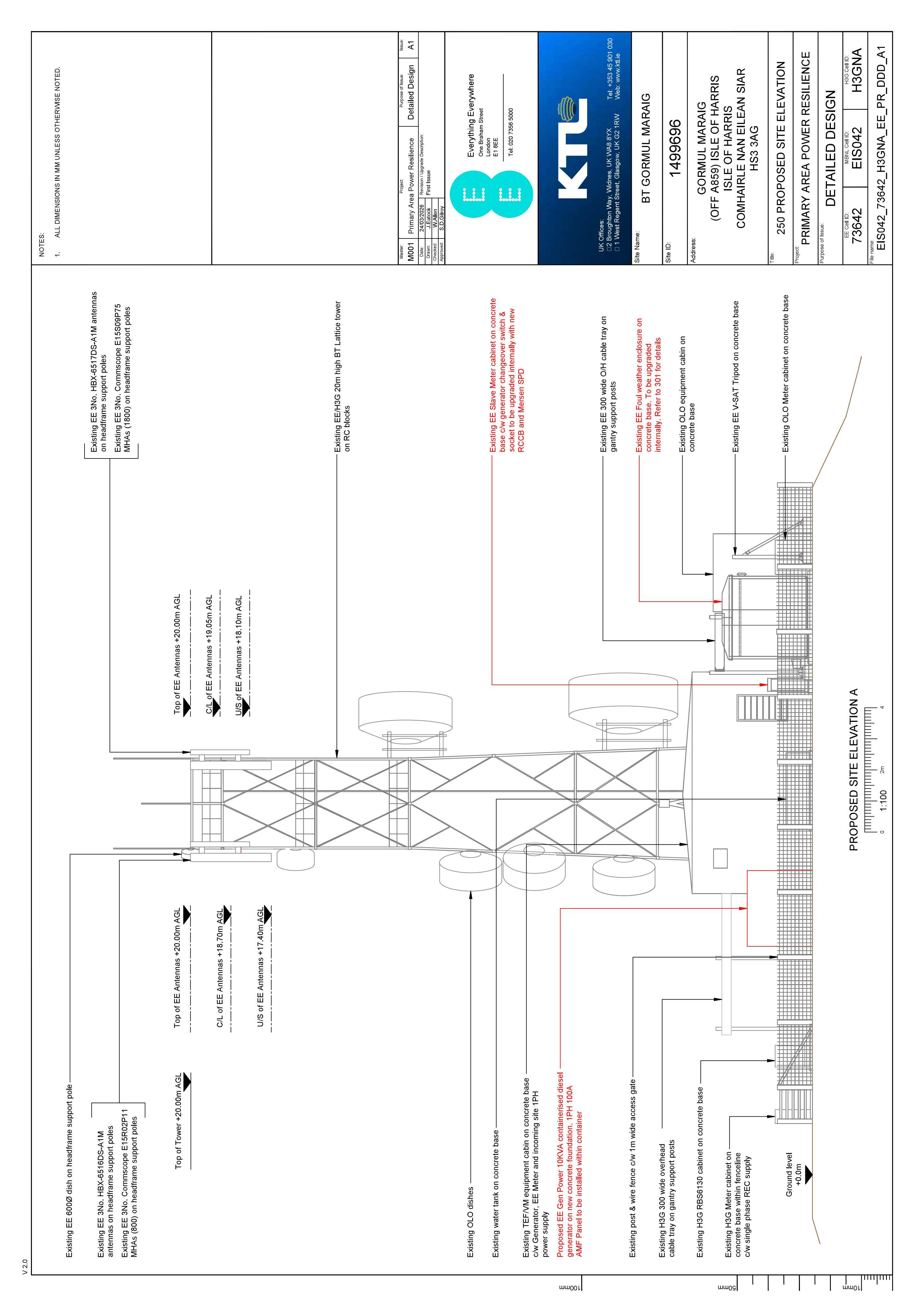 Document 2