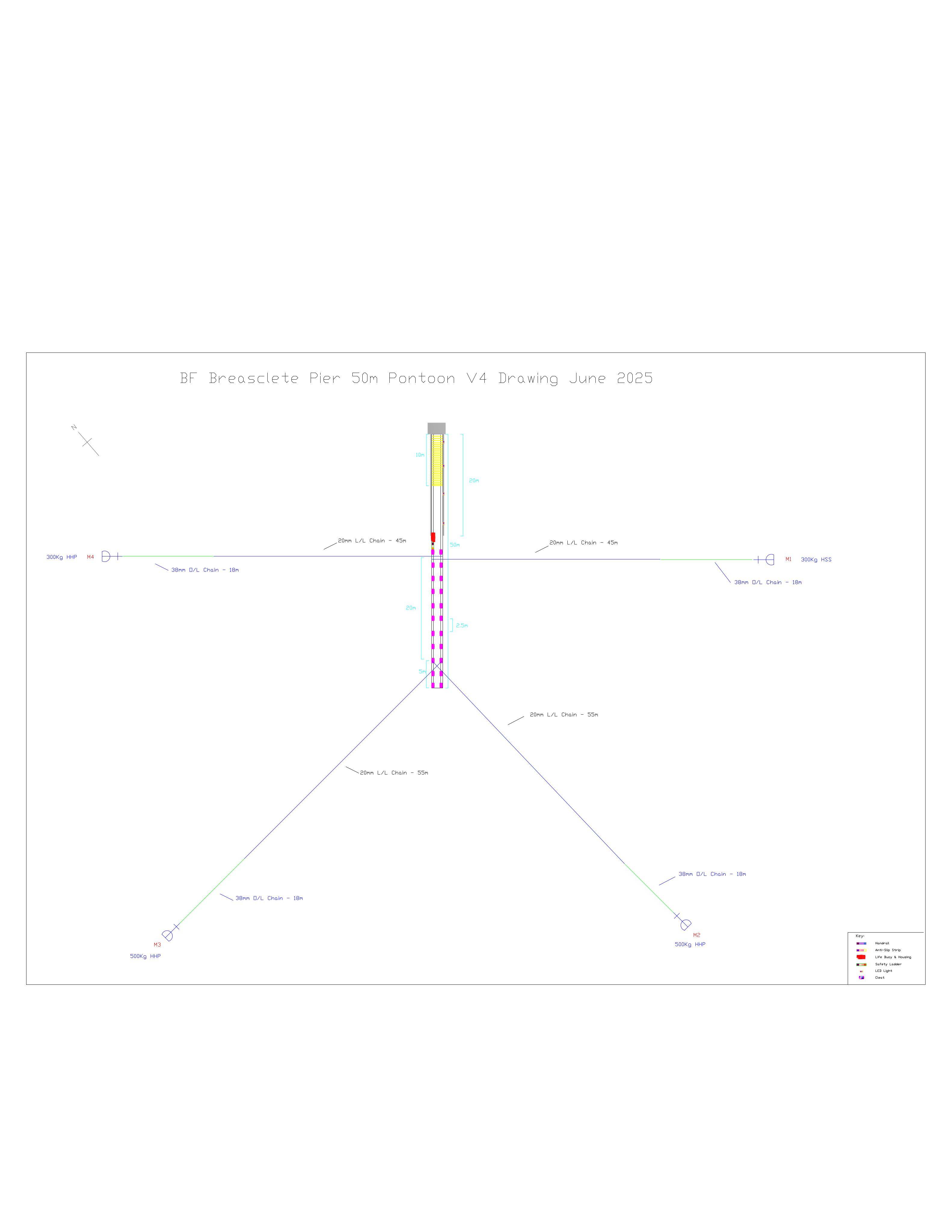Document 3
